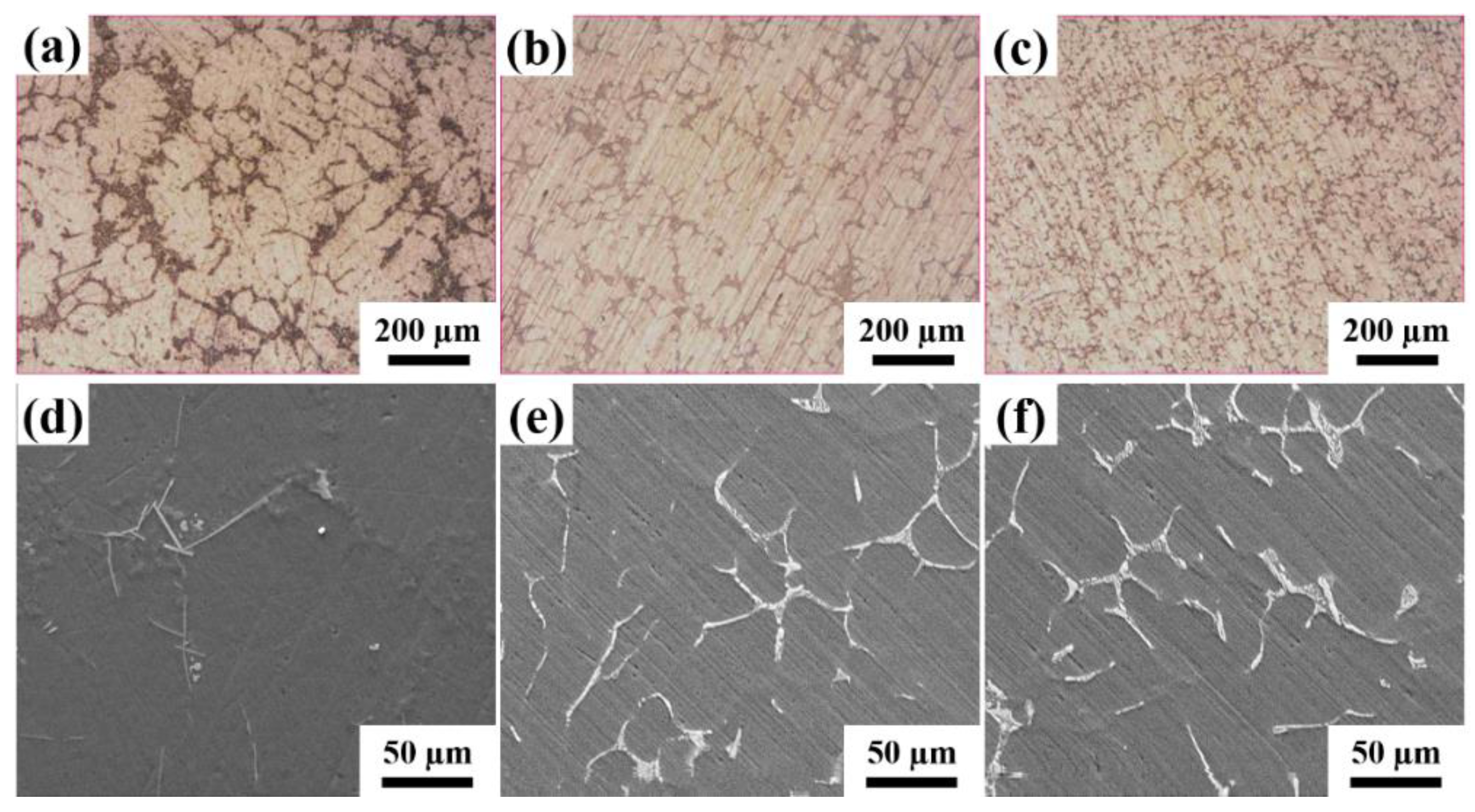 Metals 12 00194 g002 Metals 12 00194 g002