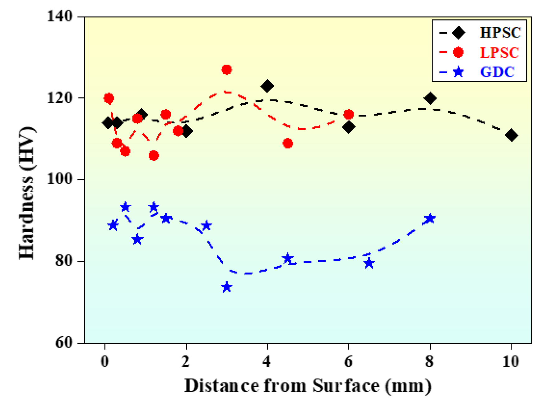 Metals 12 00194 g003 Metals 12 00194 g003