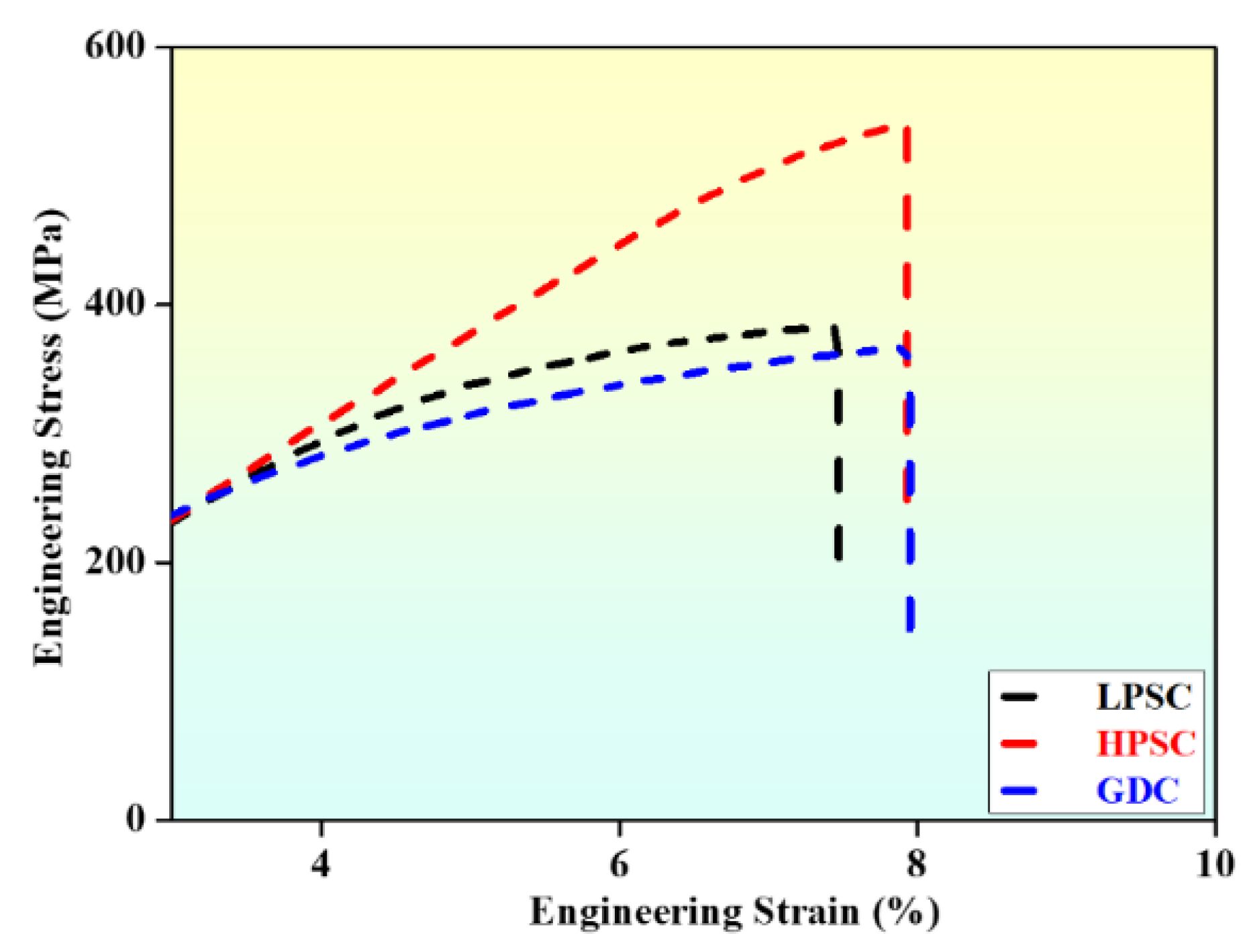 Metals 12 00194 g004 Metals 12 00194 g004
