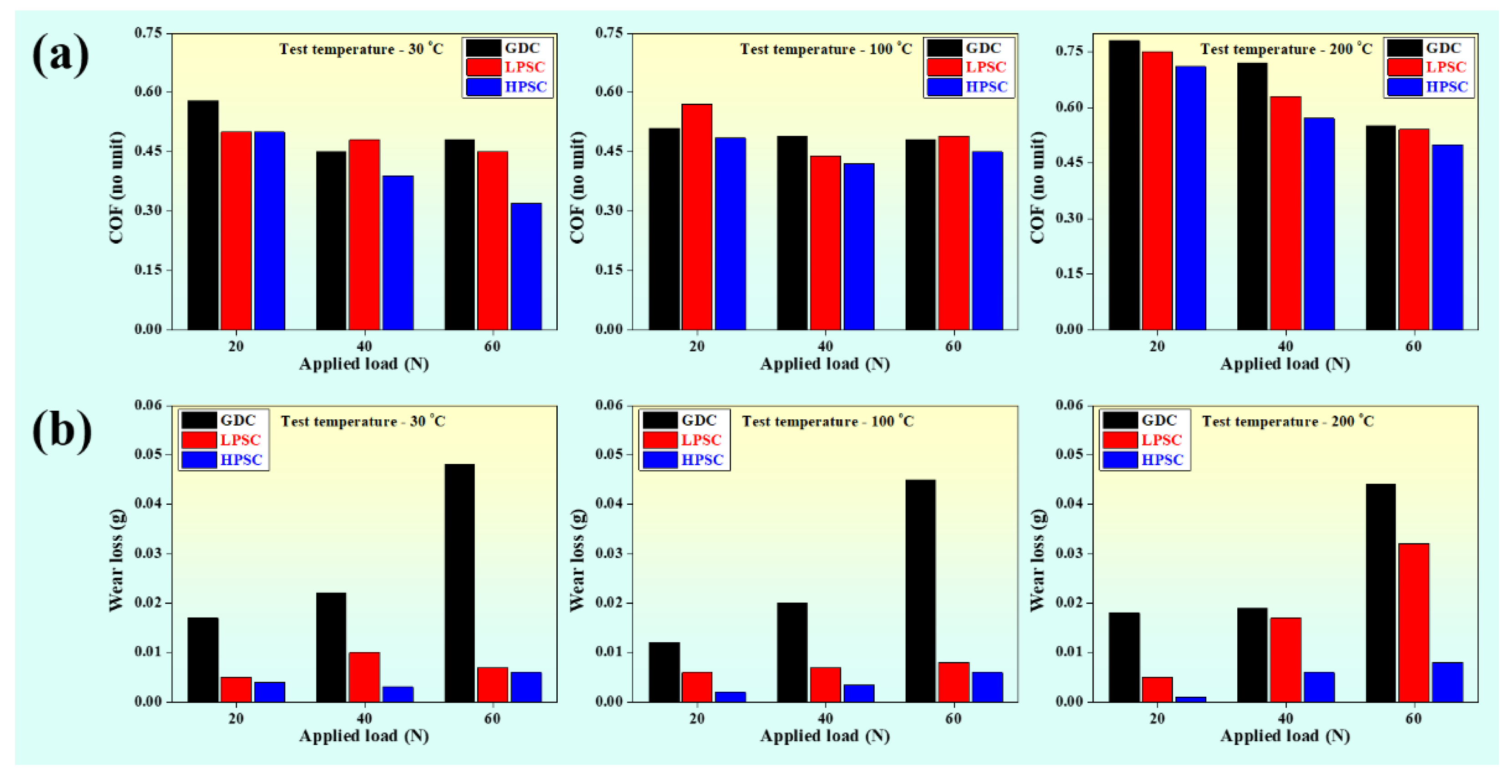 Metals 12 00194 g005 Metals 12 00194 g005