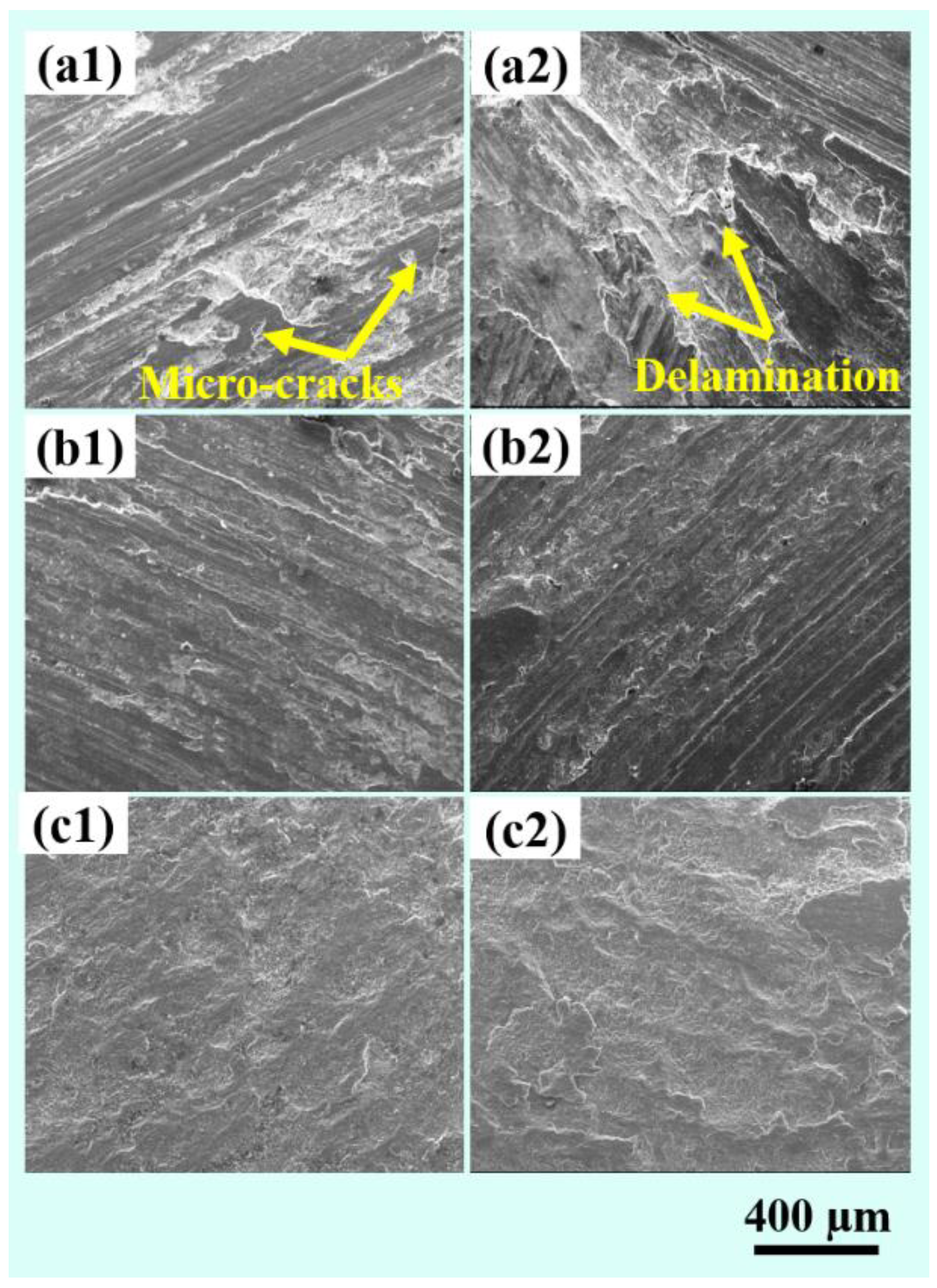 Metals 12 00194 g006 Metals 12 00194 g006