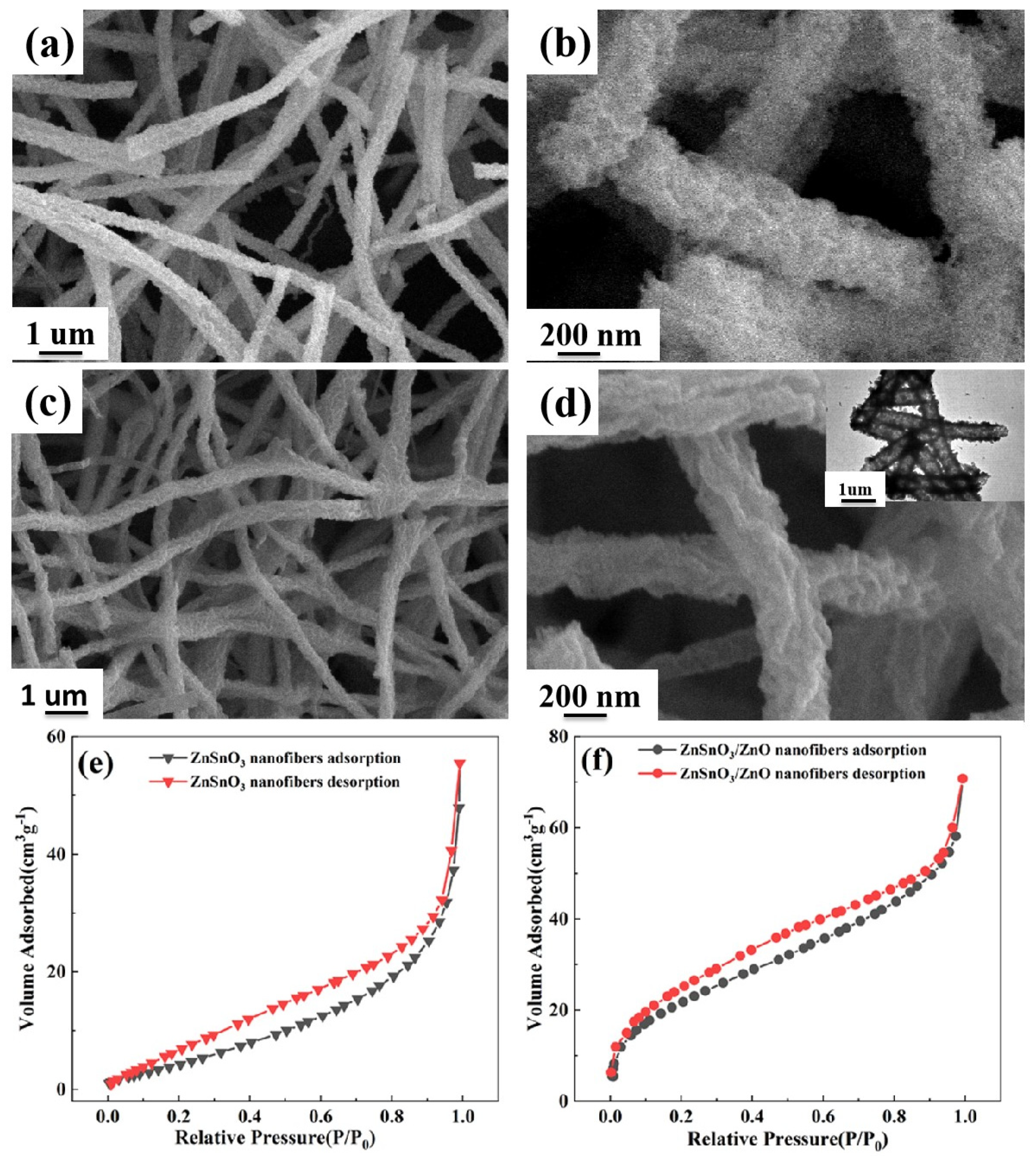 Metals 12 00196 g002