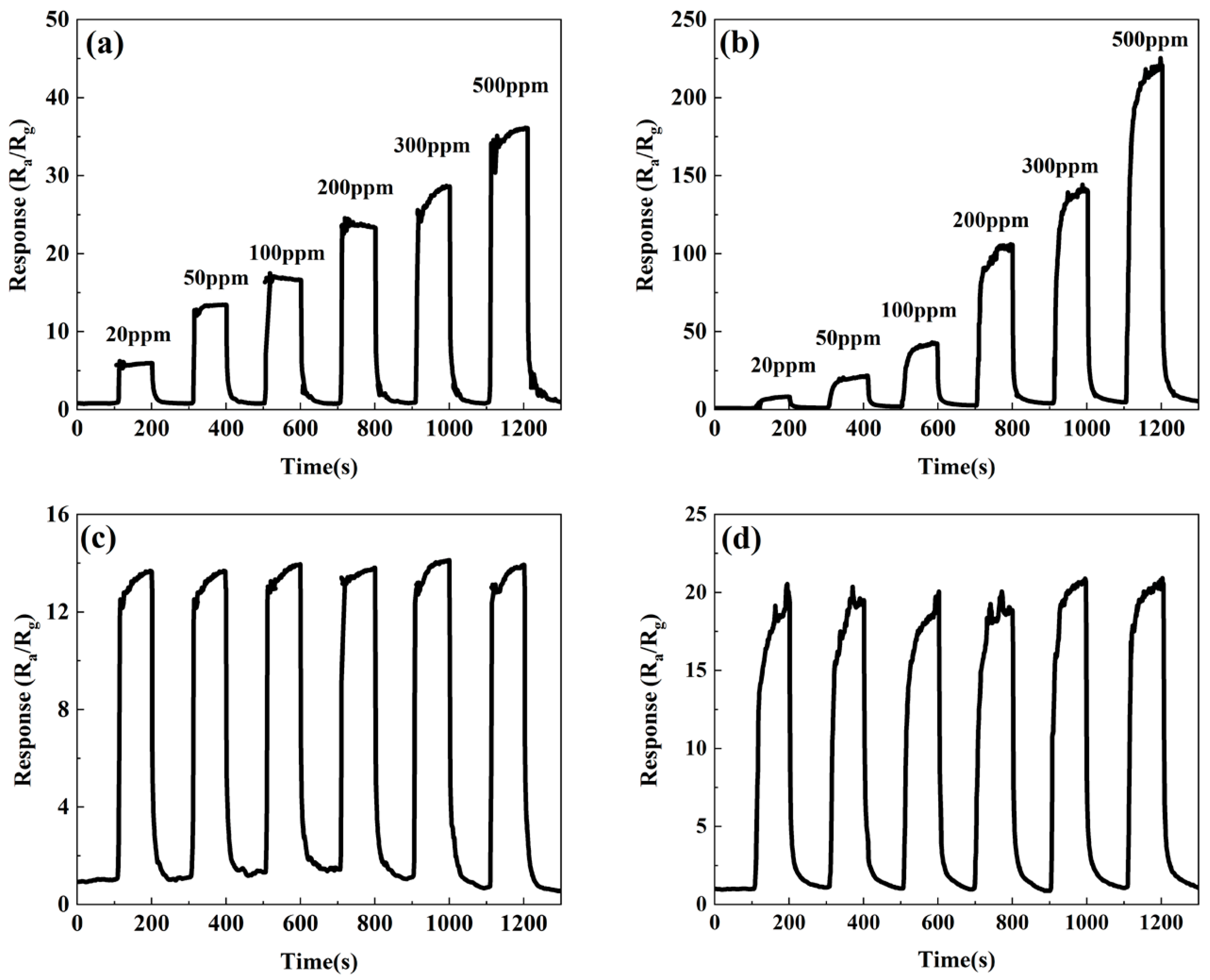 Metals 12 00196 g005