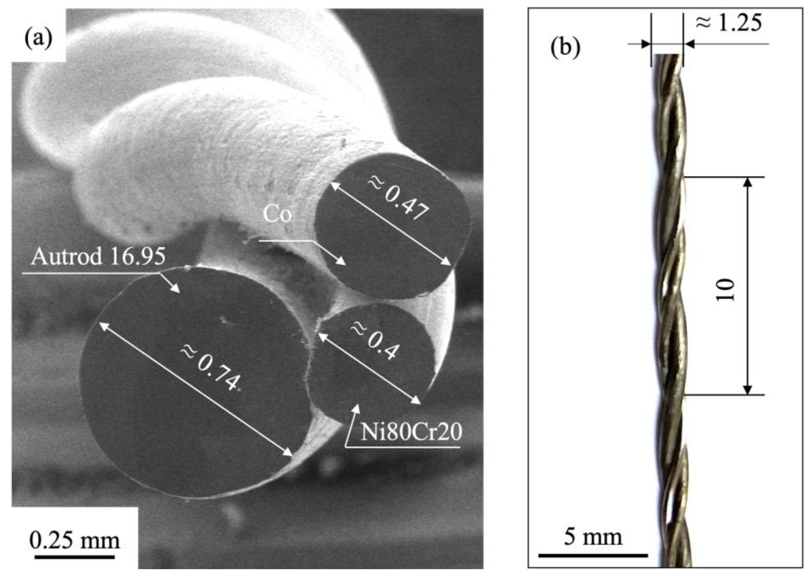 Metals 12 00197 g001