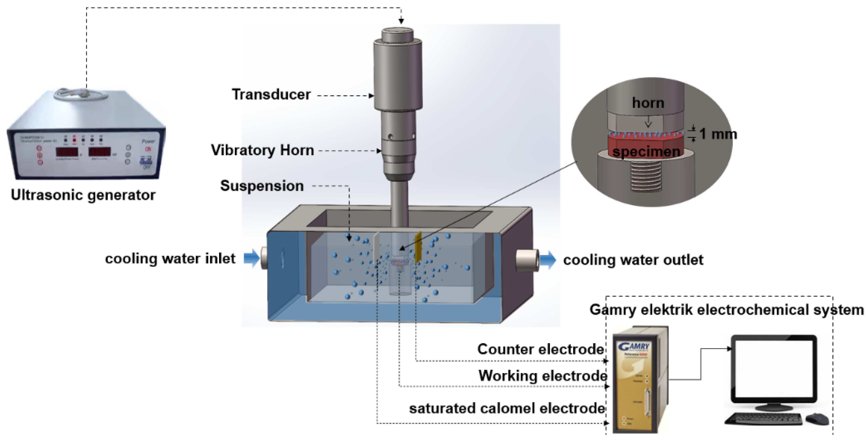 Metals 12 00198 g002