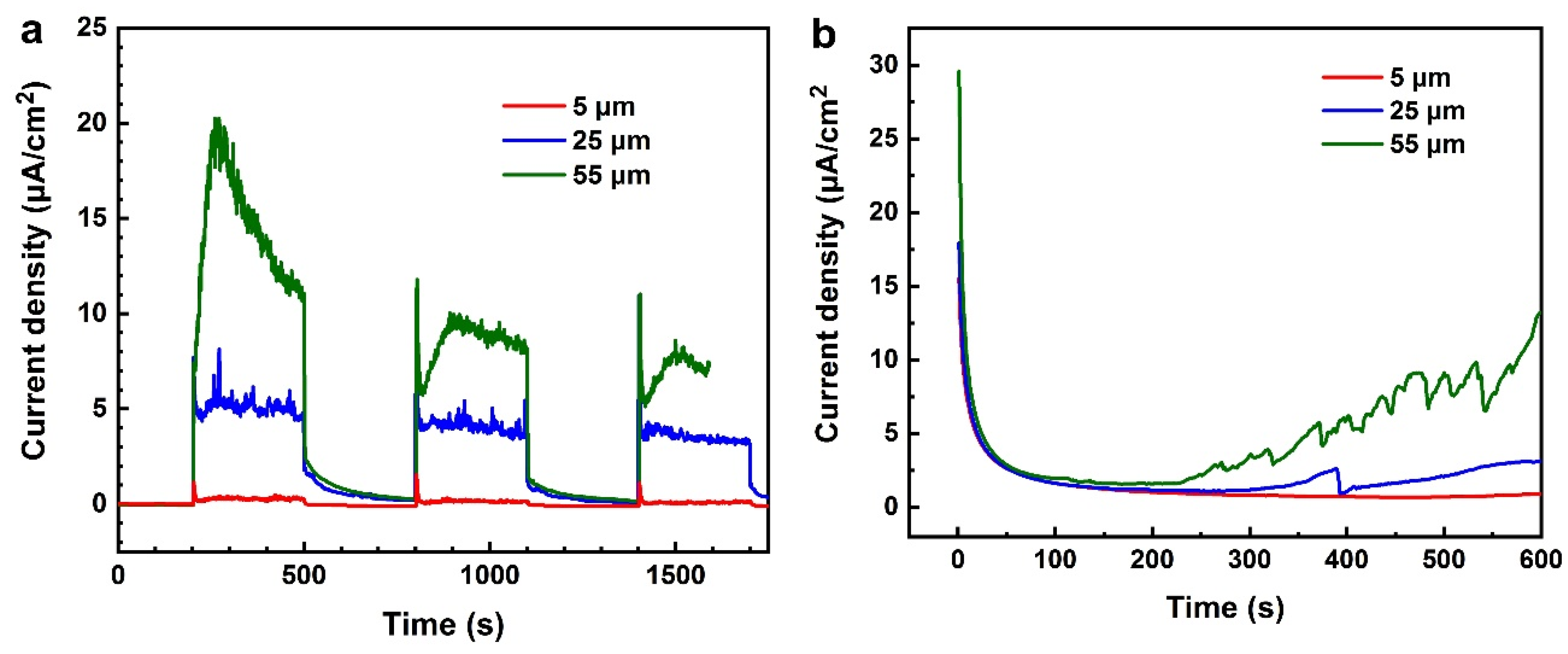 Metals 12 00198 g006