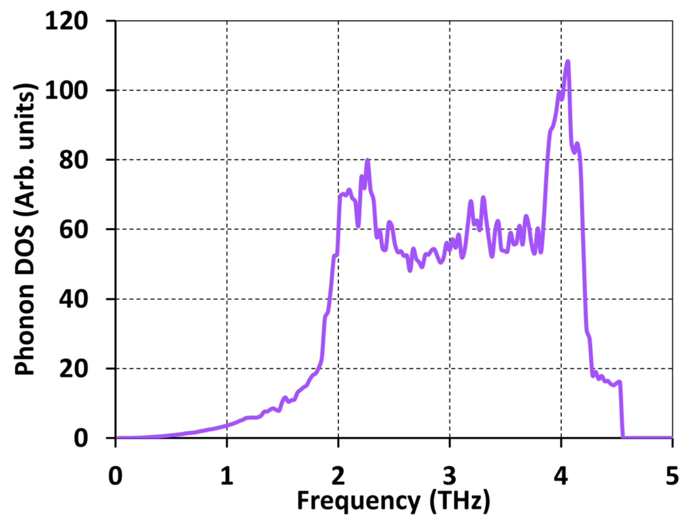 Metals 12 00199 g003 550