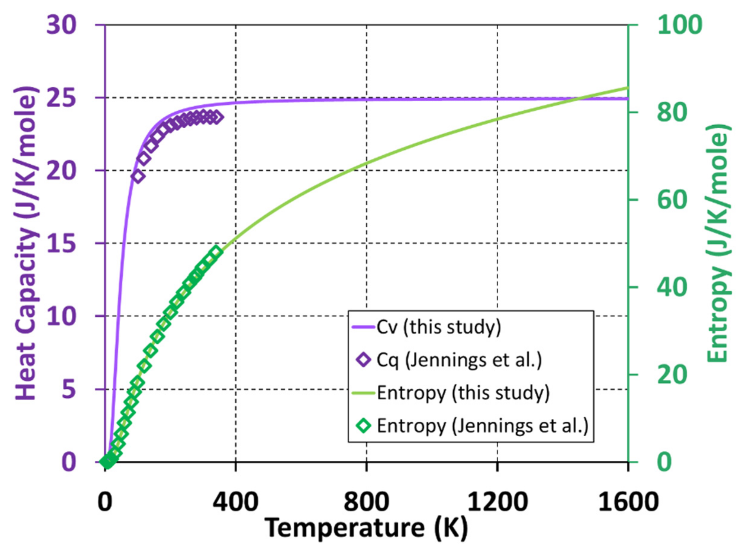 Metals 12 00199 g004 550