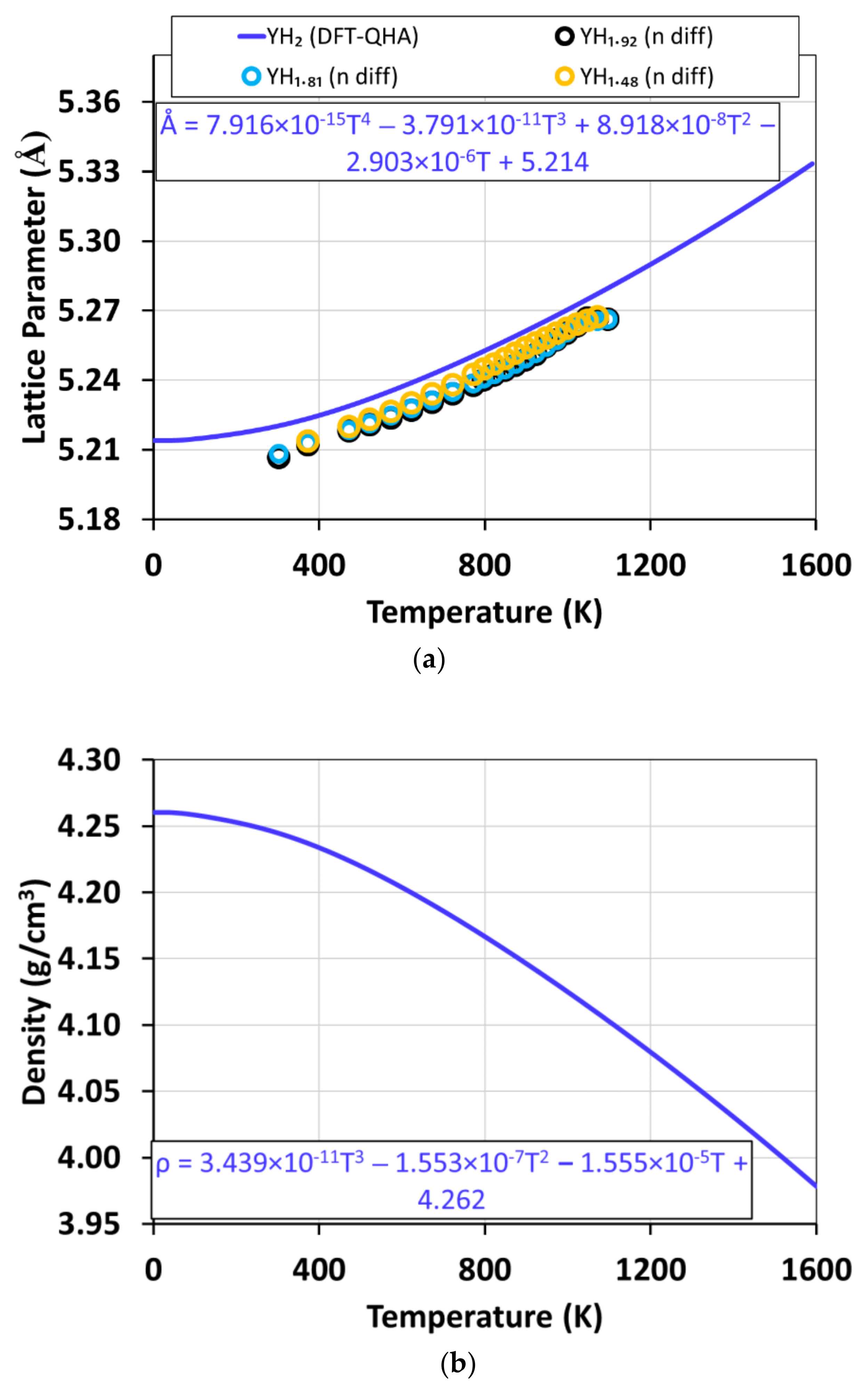 Metals 12 00199 g006 550