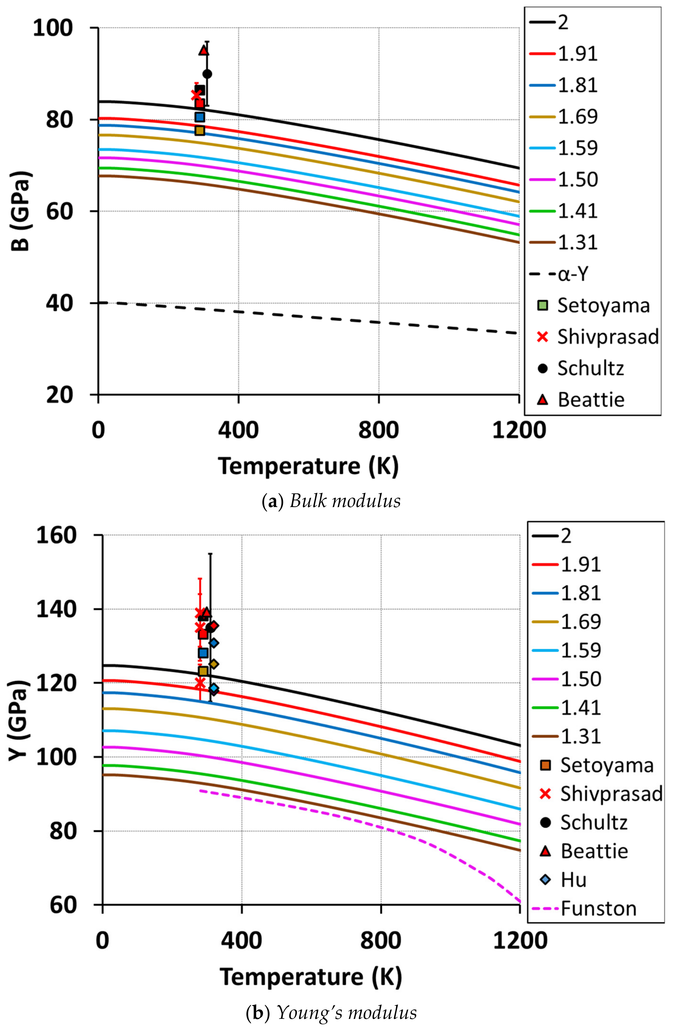 Metals 12 00199 g007a 550