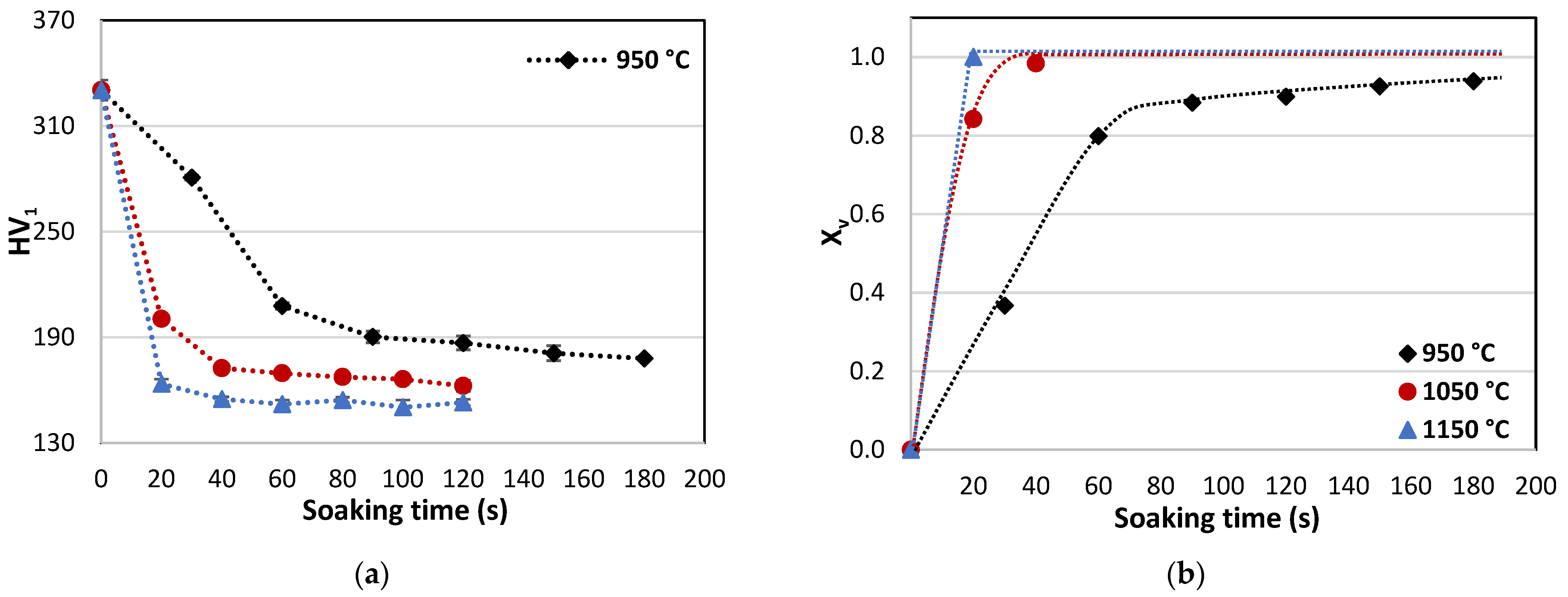 Metals 12 00200 g004