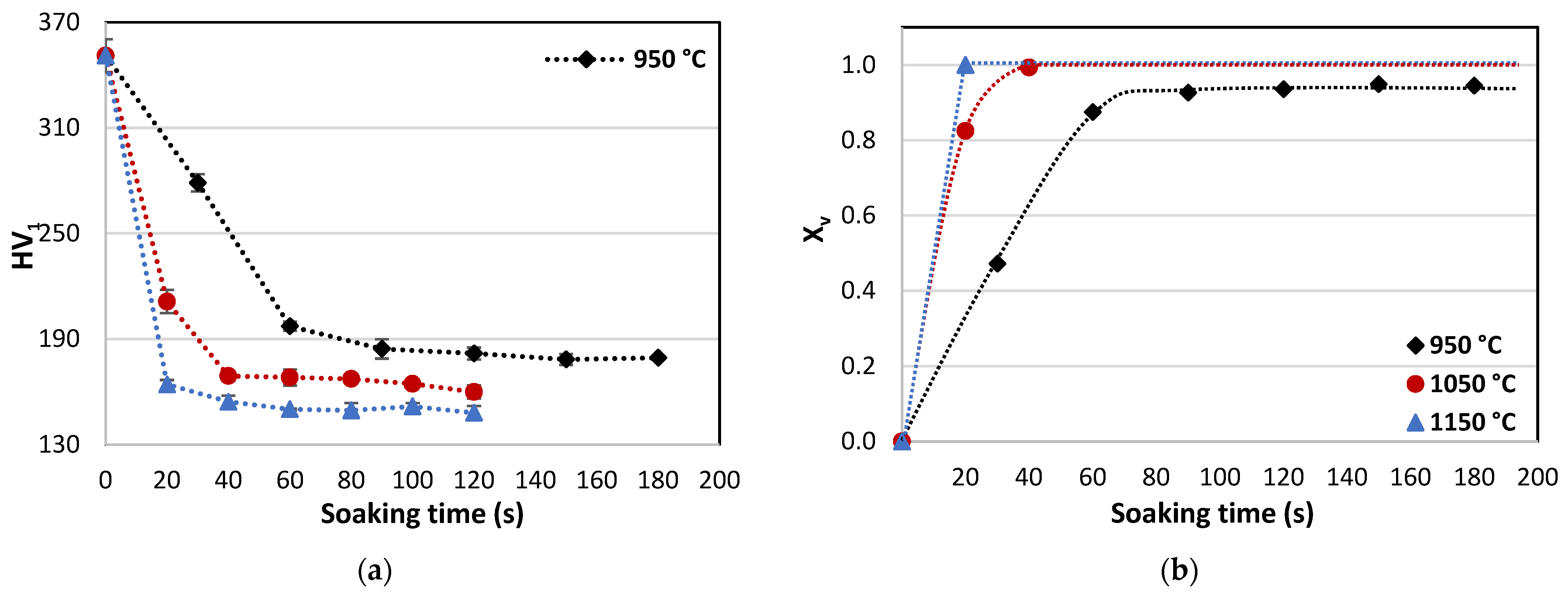Metals 12 00200 g008