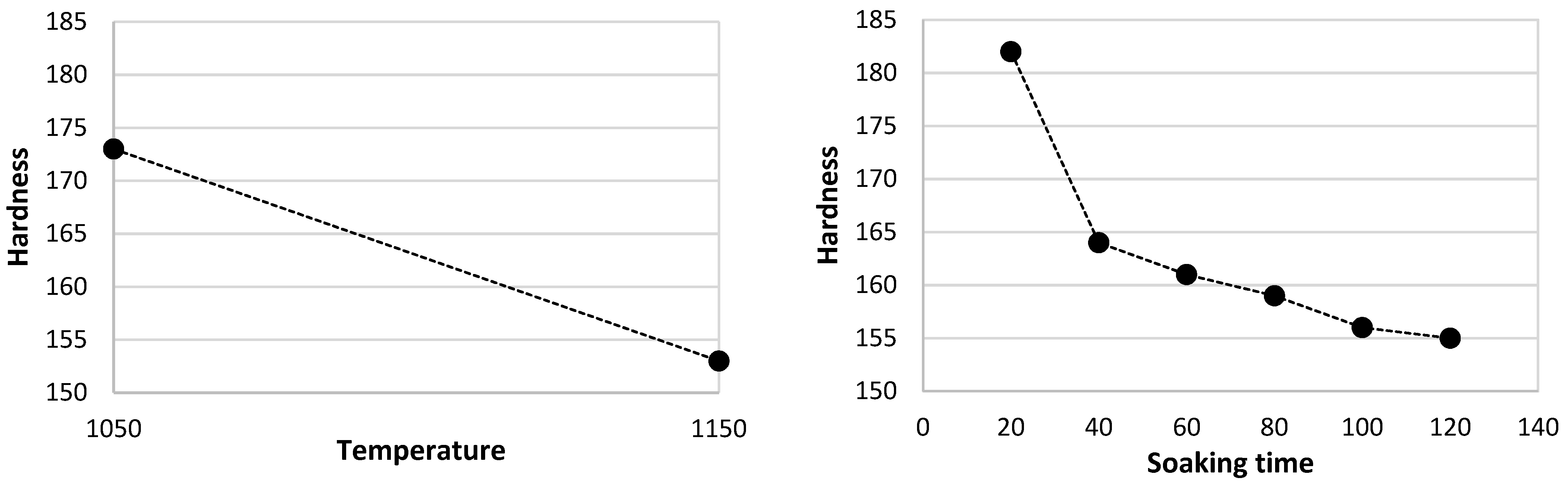 Metals 12 00200 g016