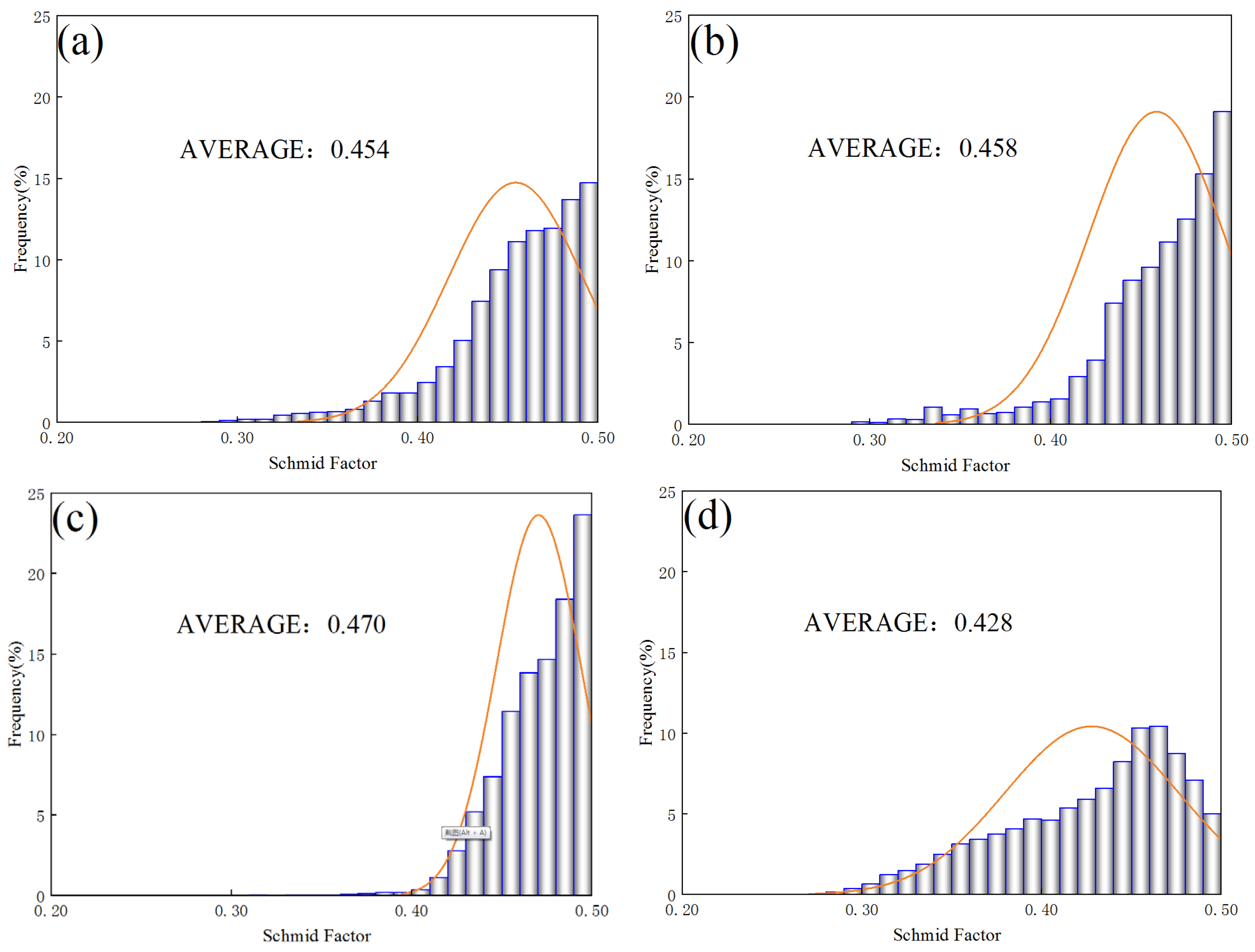 Metals 12 00201 g009