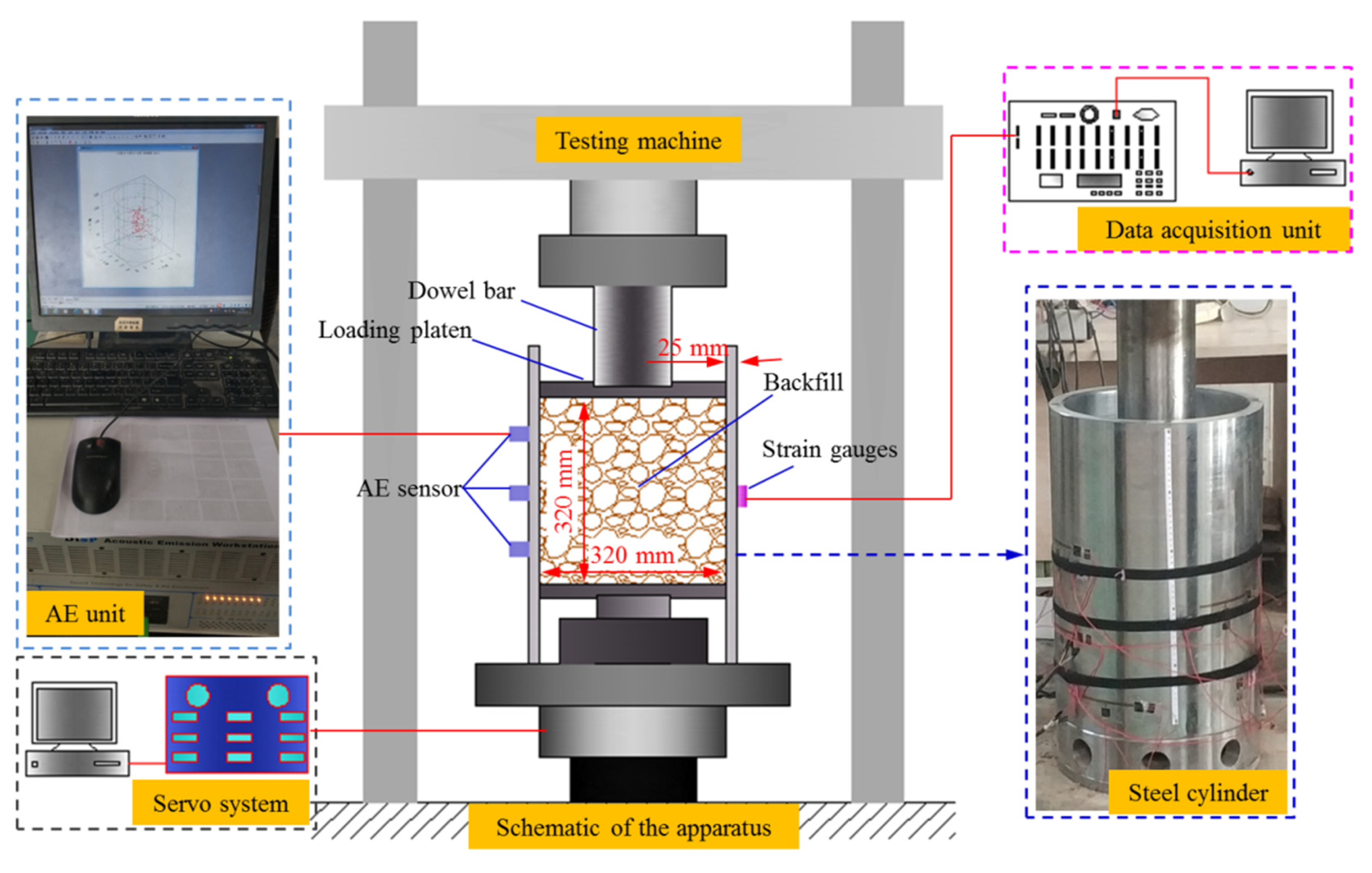 Metals 12 00202 g001 550