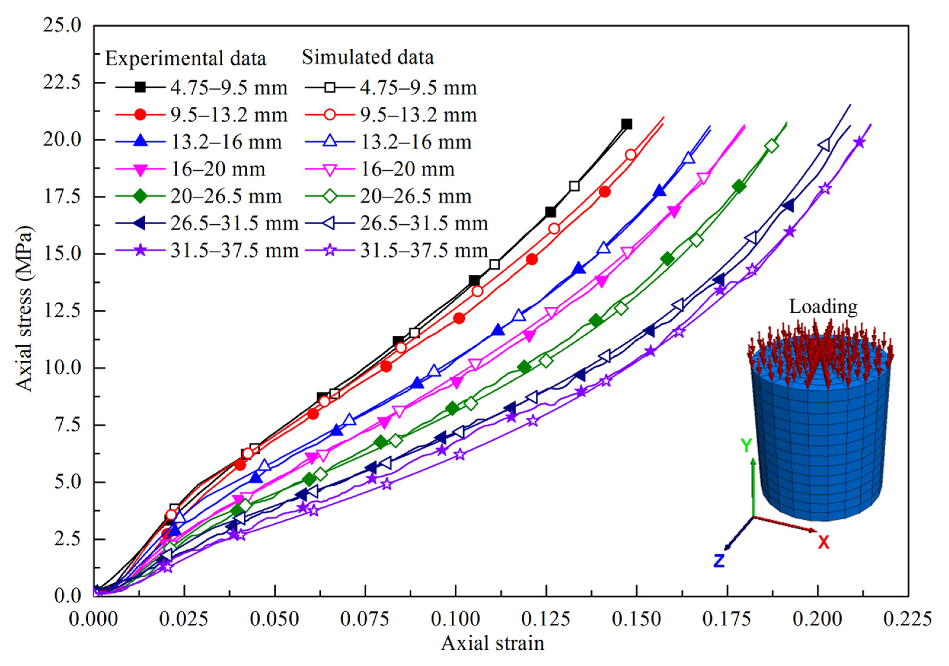 Metals 12 00202 g007 550