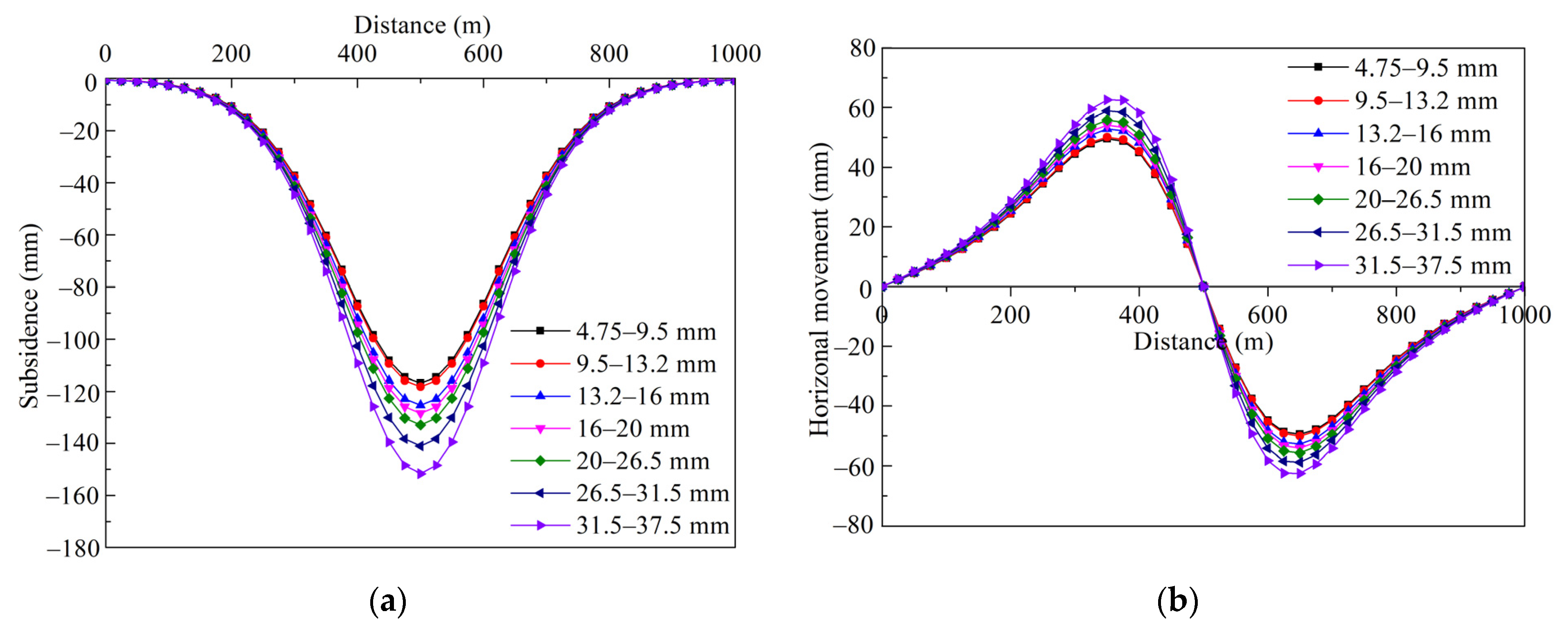 Metals 12 00202 g012 550