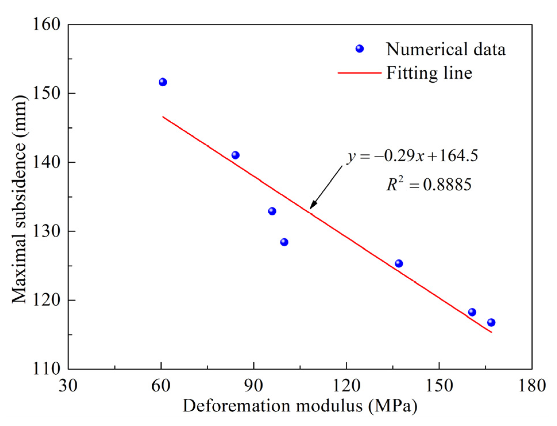 Metals 12 00202 g014 550