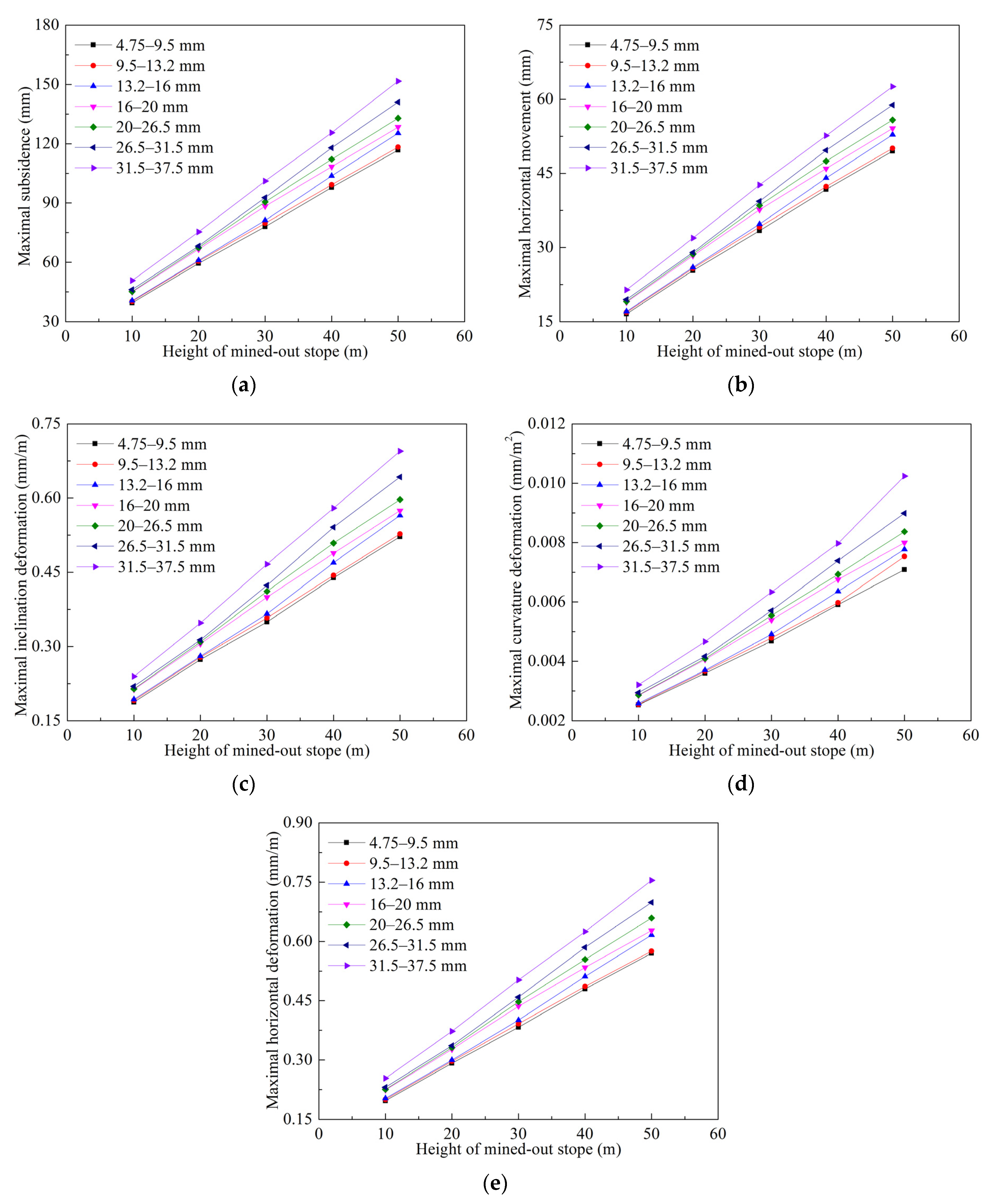 Metals 12 00202 g016 550