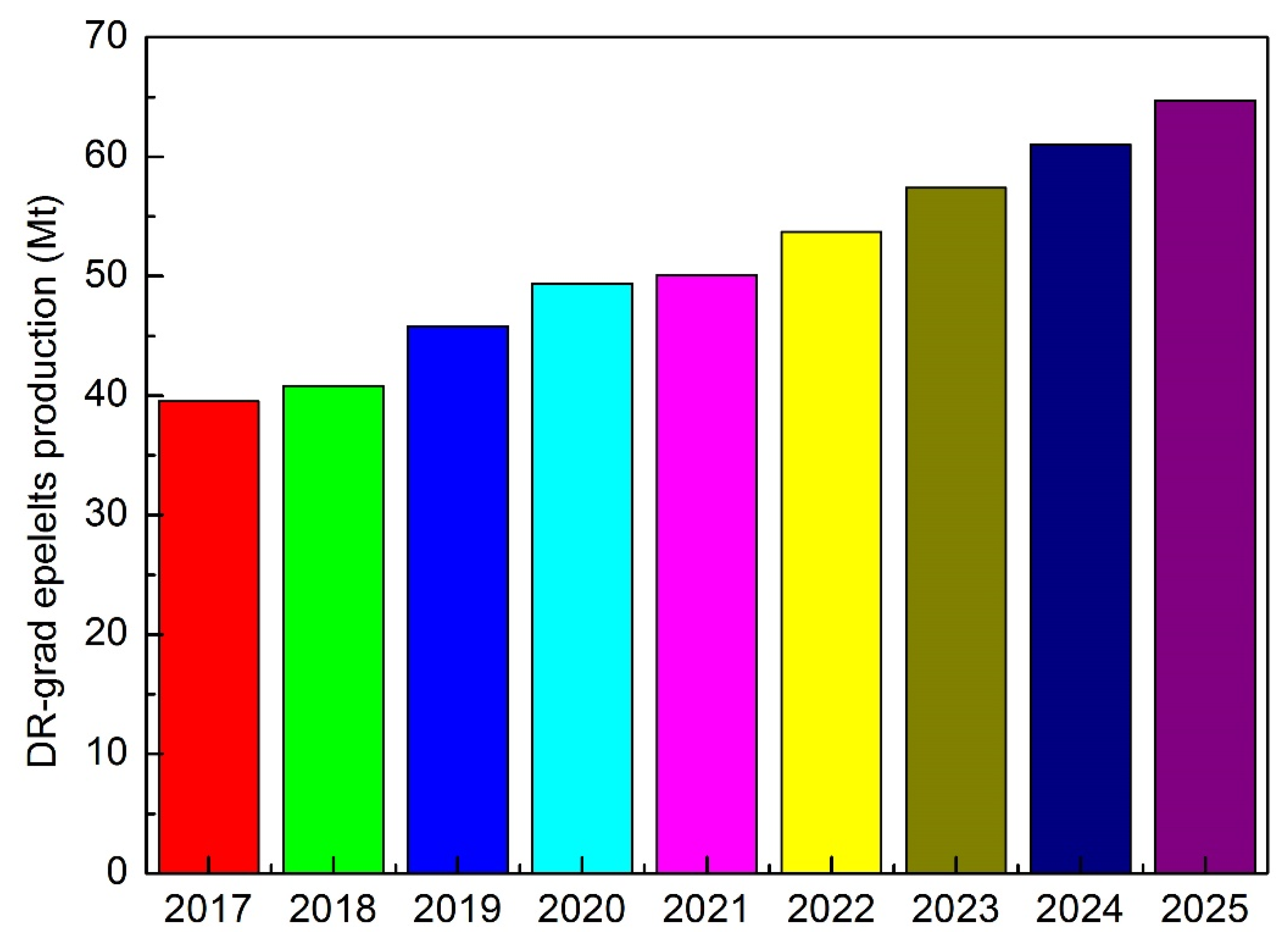 Metals 12 00203 g009 550