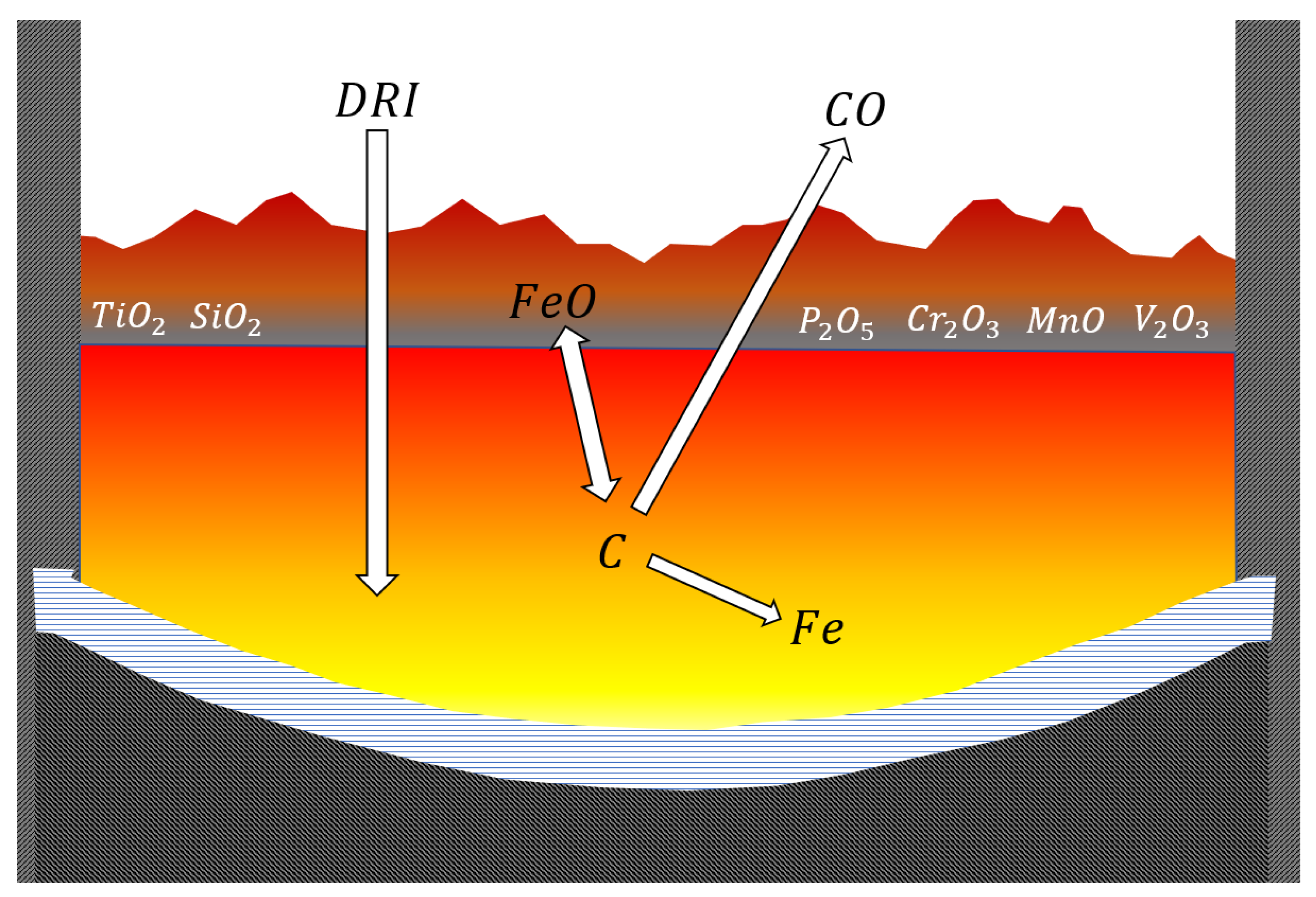 Metals 12 00203 g011 550