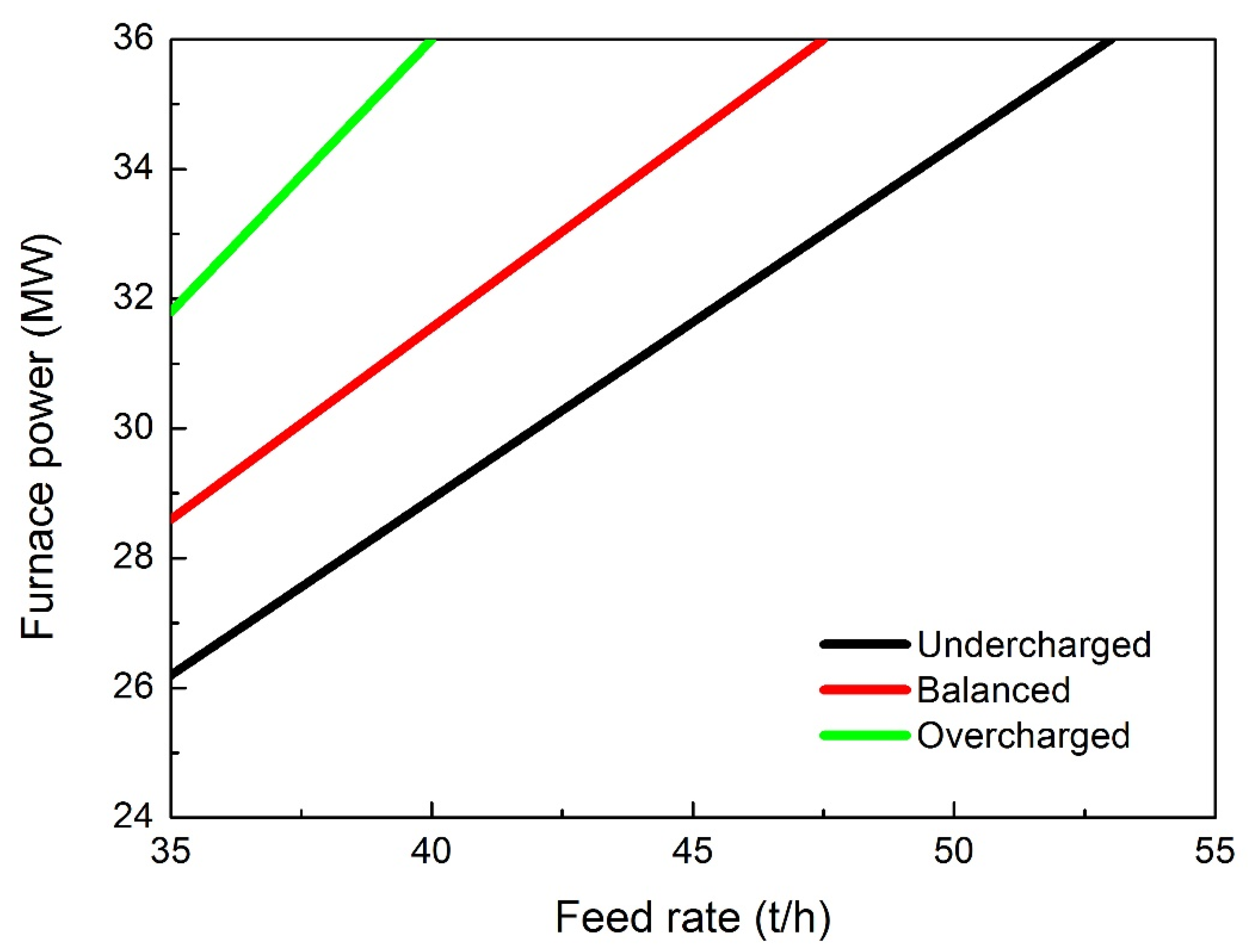 Metals 12 00203 g013 550