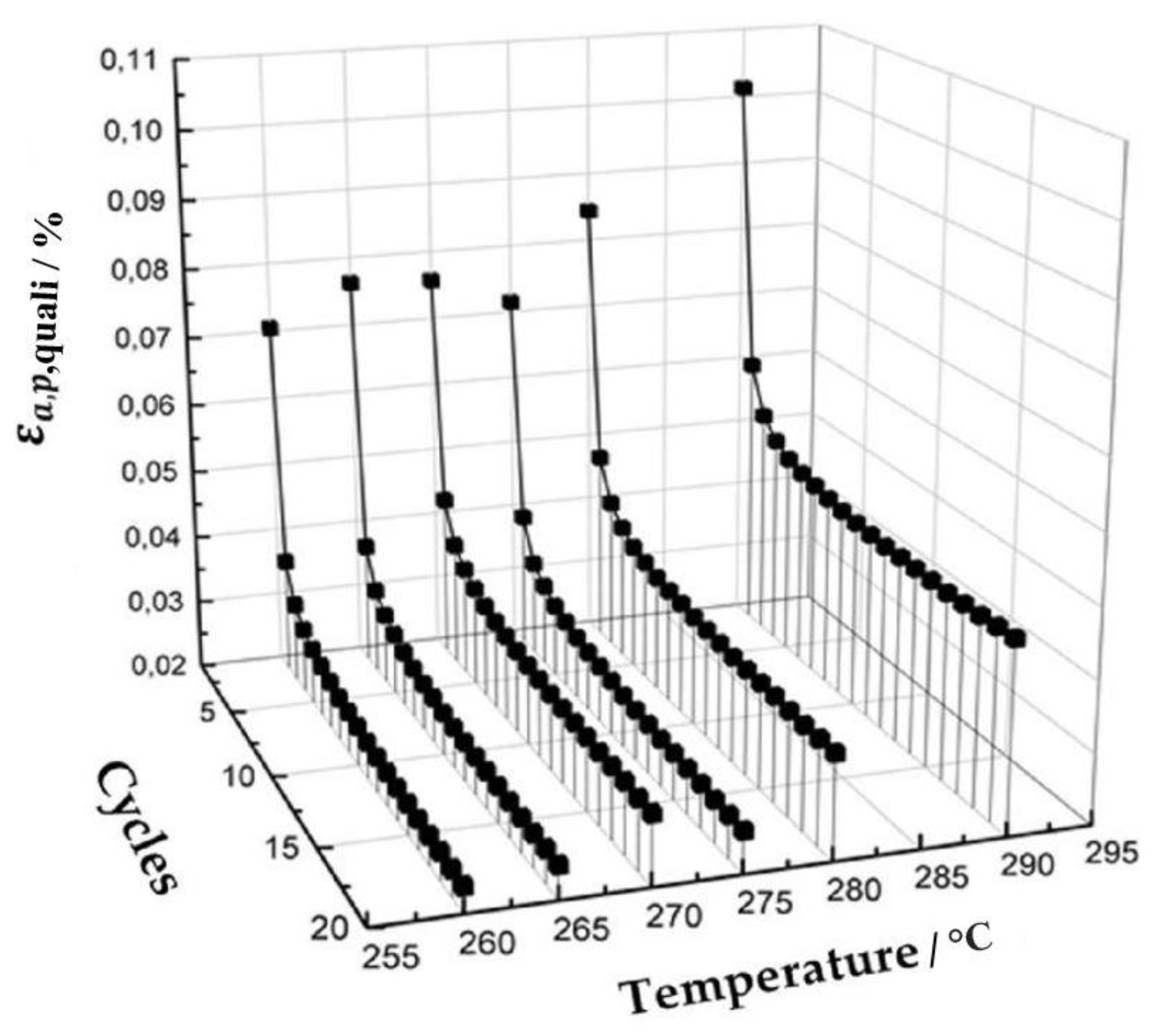 Metals 12 00204 g002