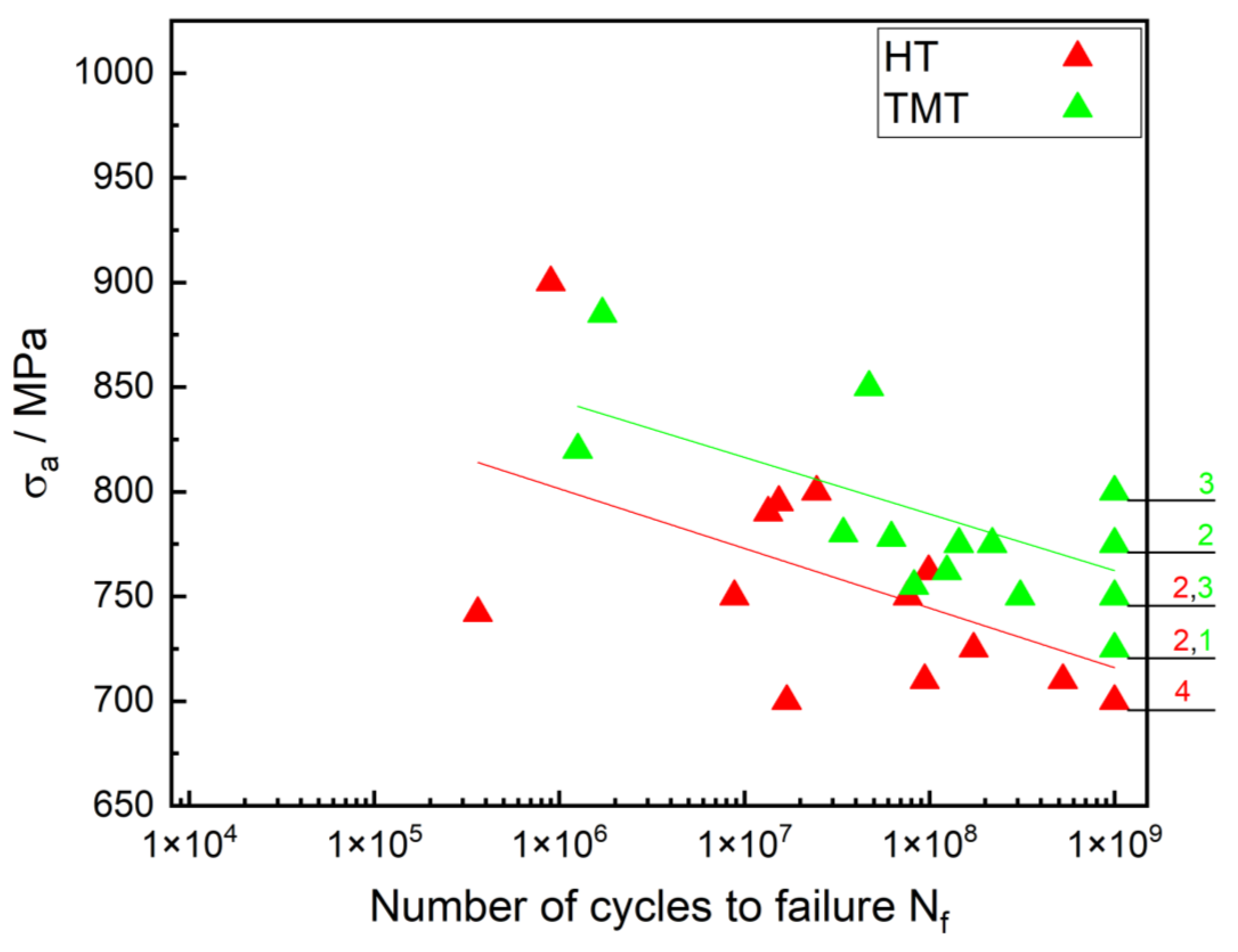 Metals 12 00204 g005