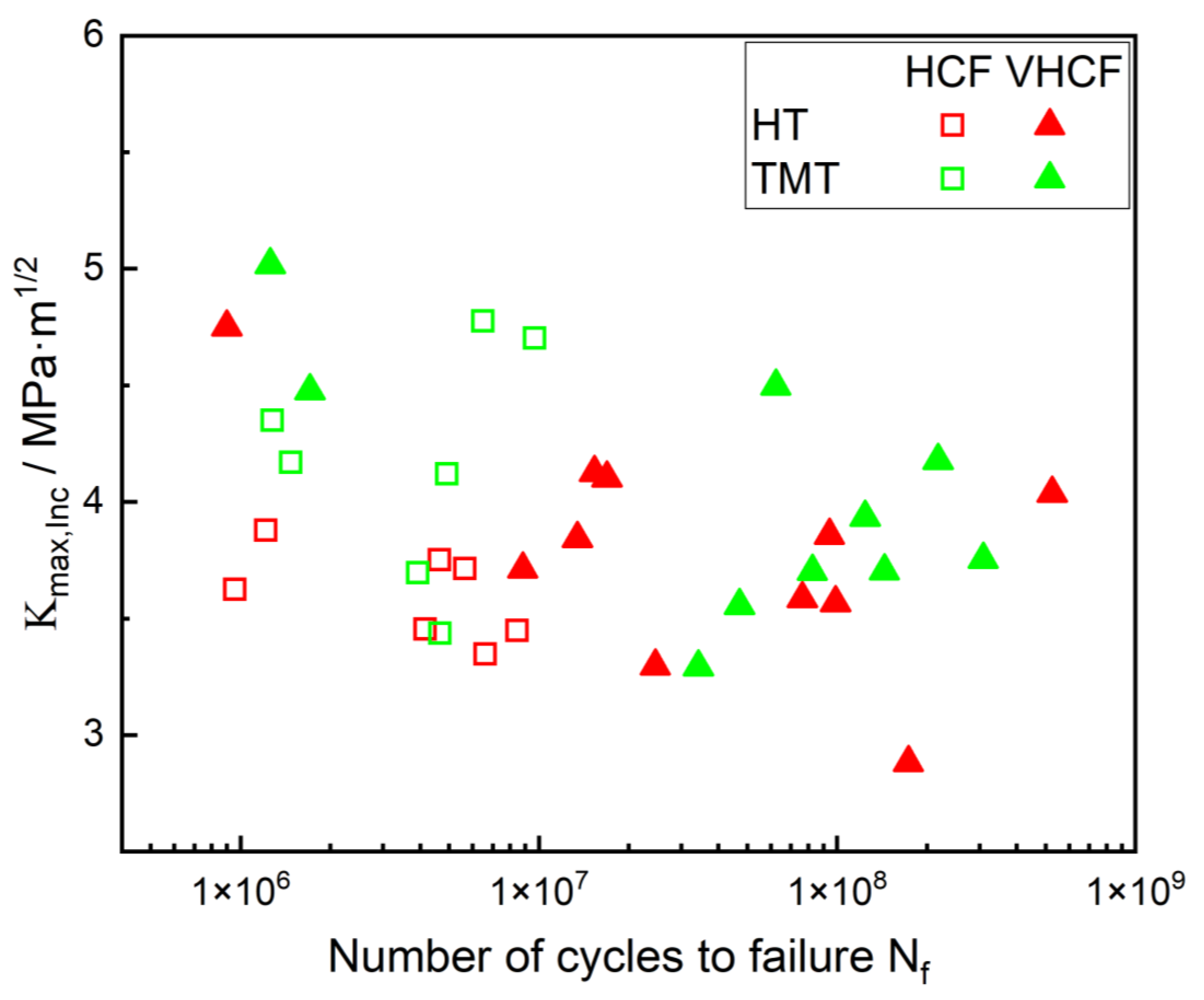 Metals 12 00204 g007