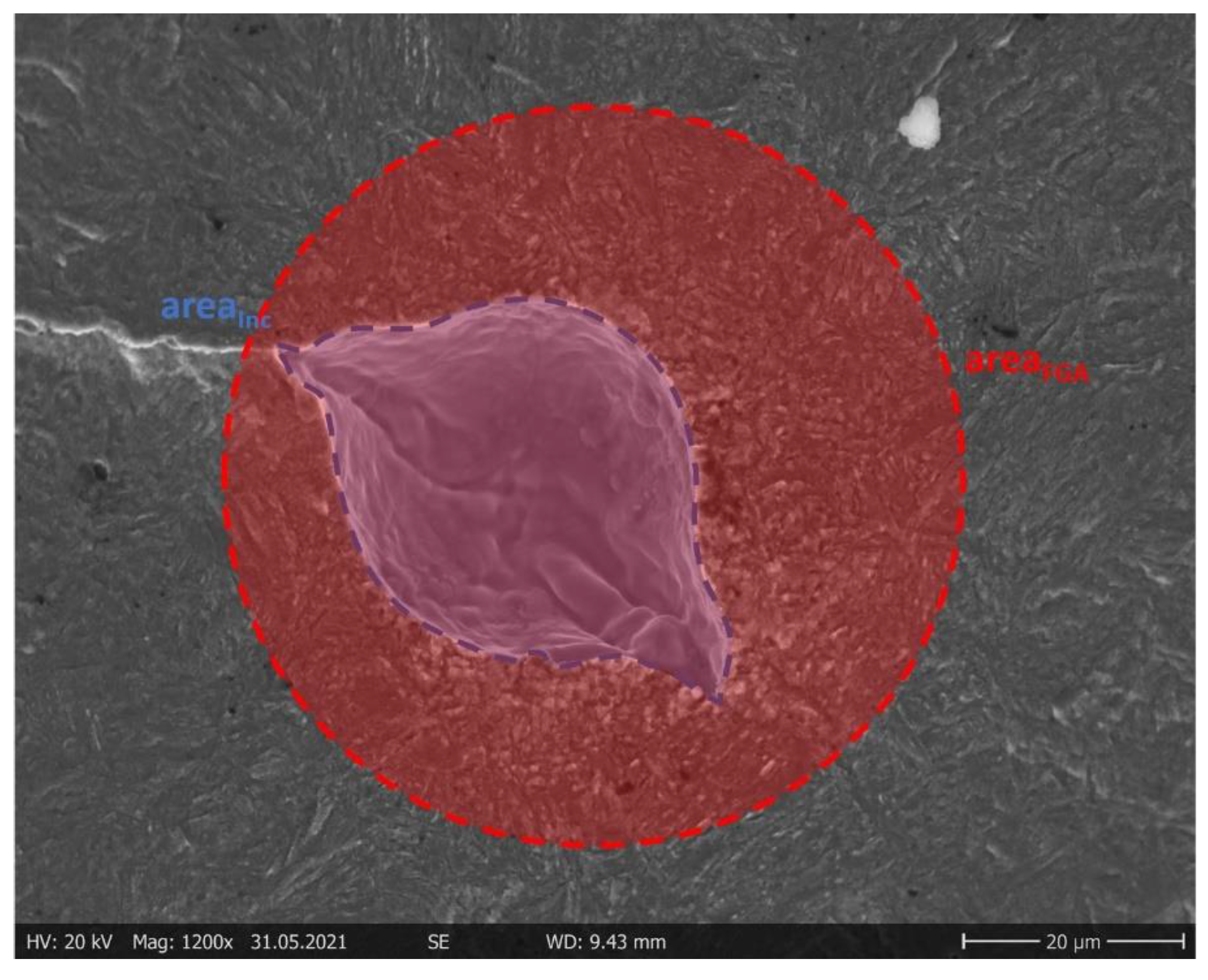 Metals 12 00204 g008