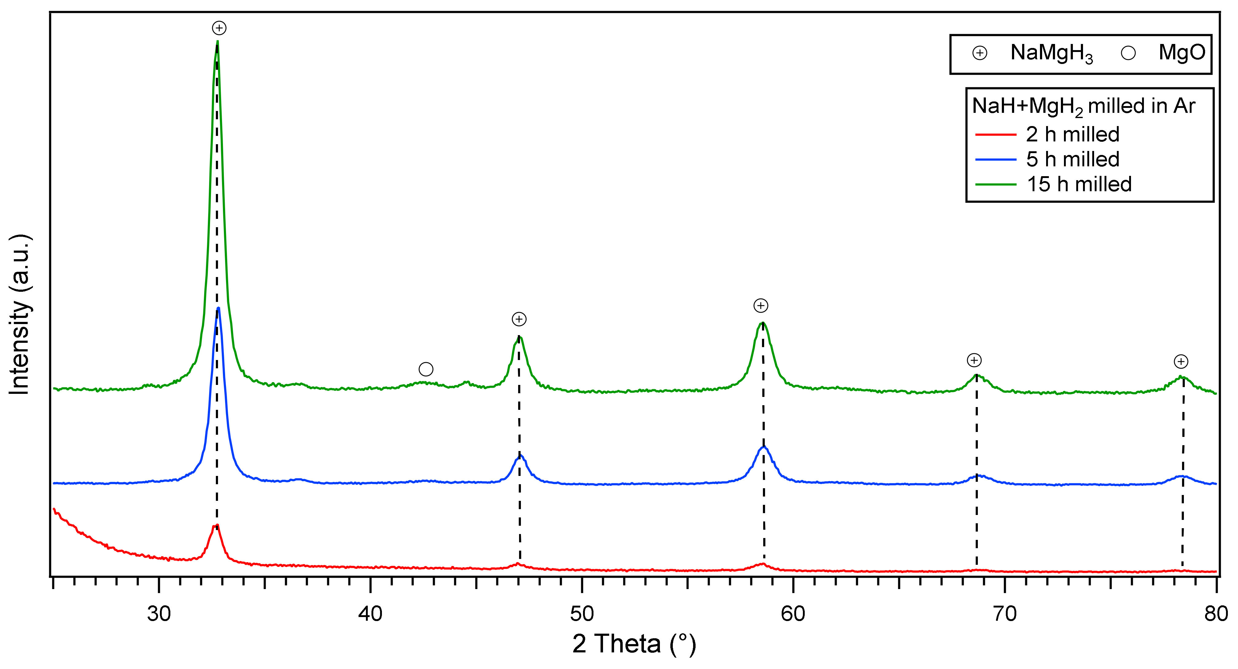 Metals 12 00205 g001 550