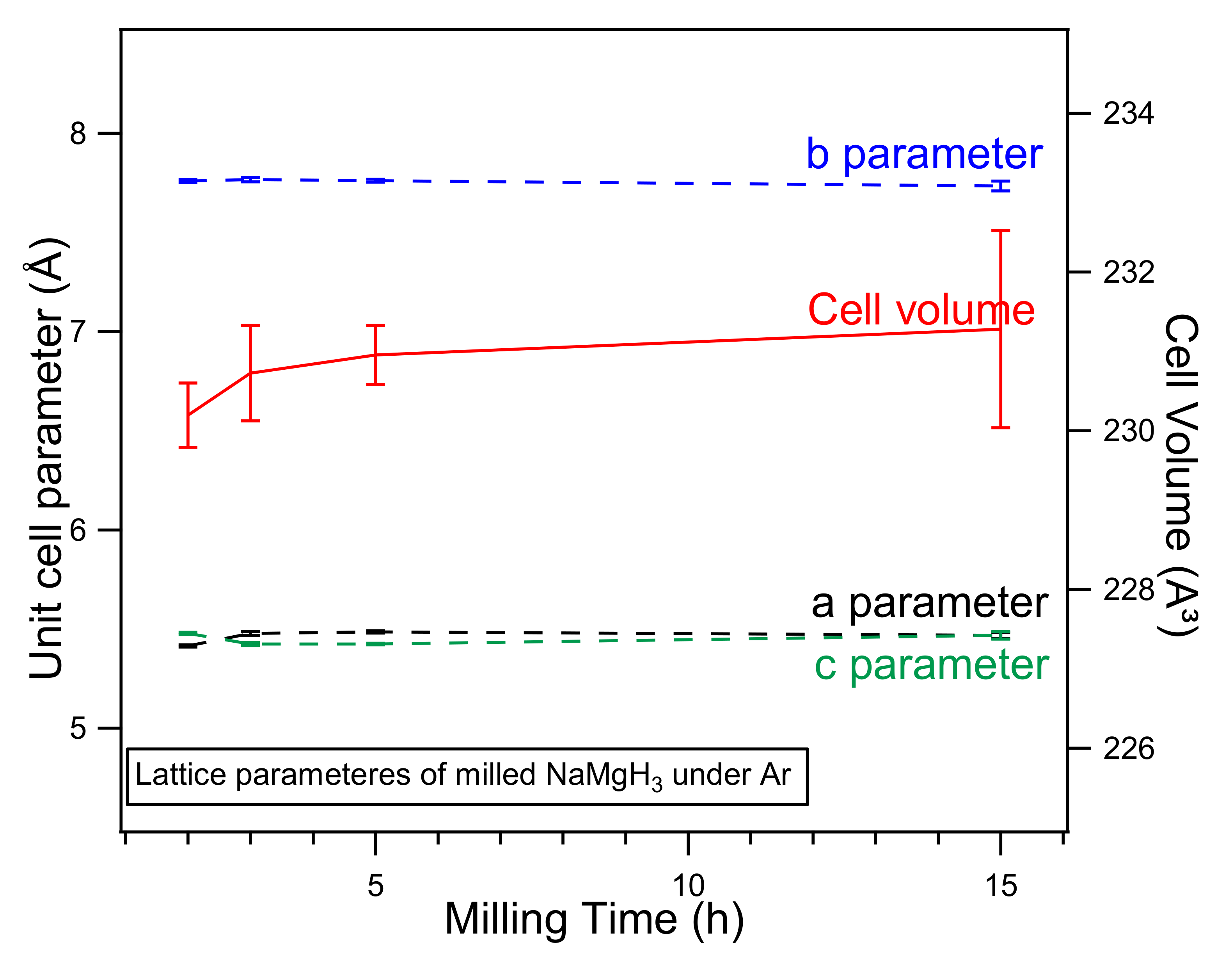 Metals 12 00205 g002 550