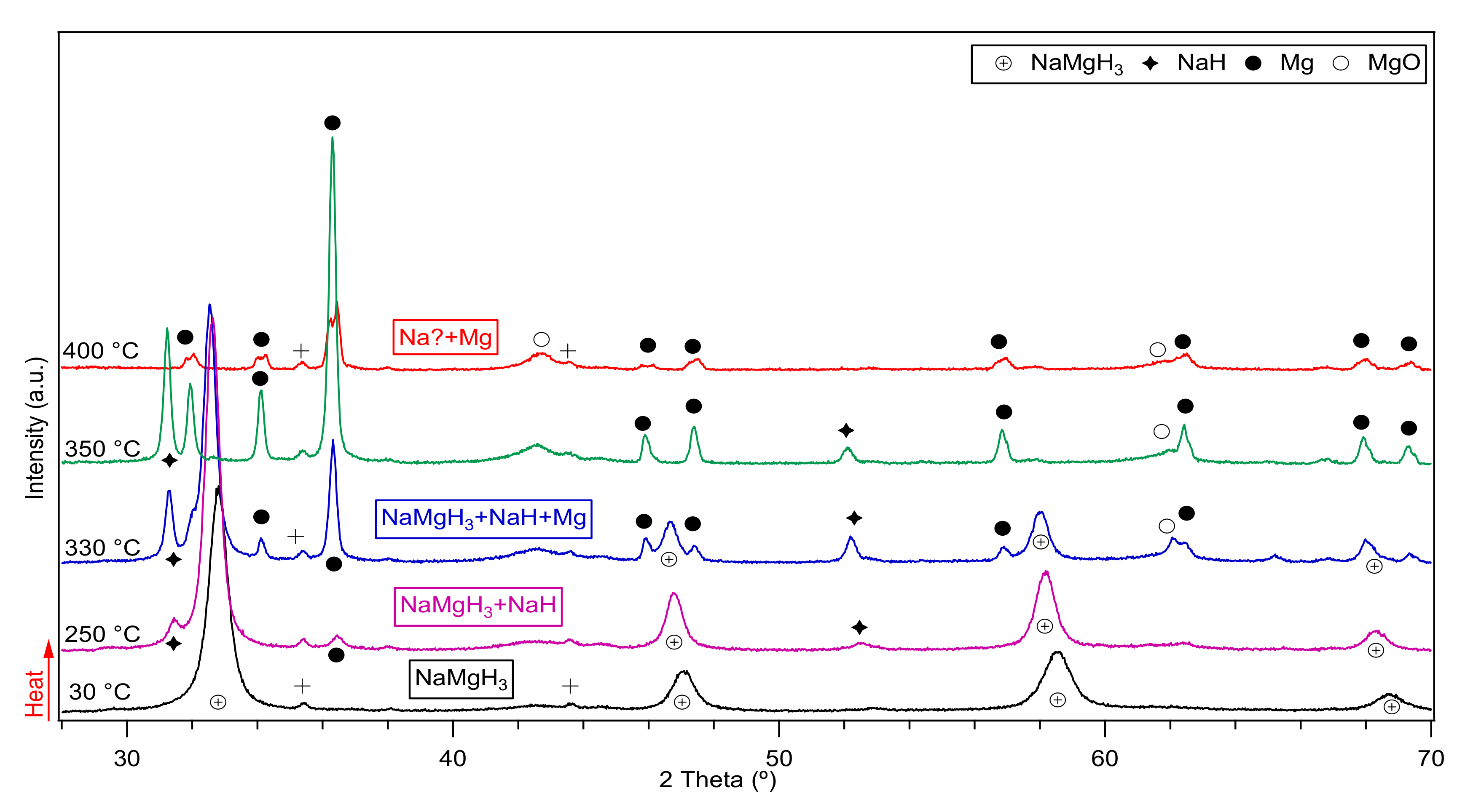 Metals 12 00205 g004 550