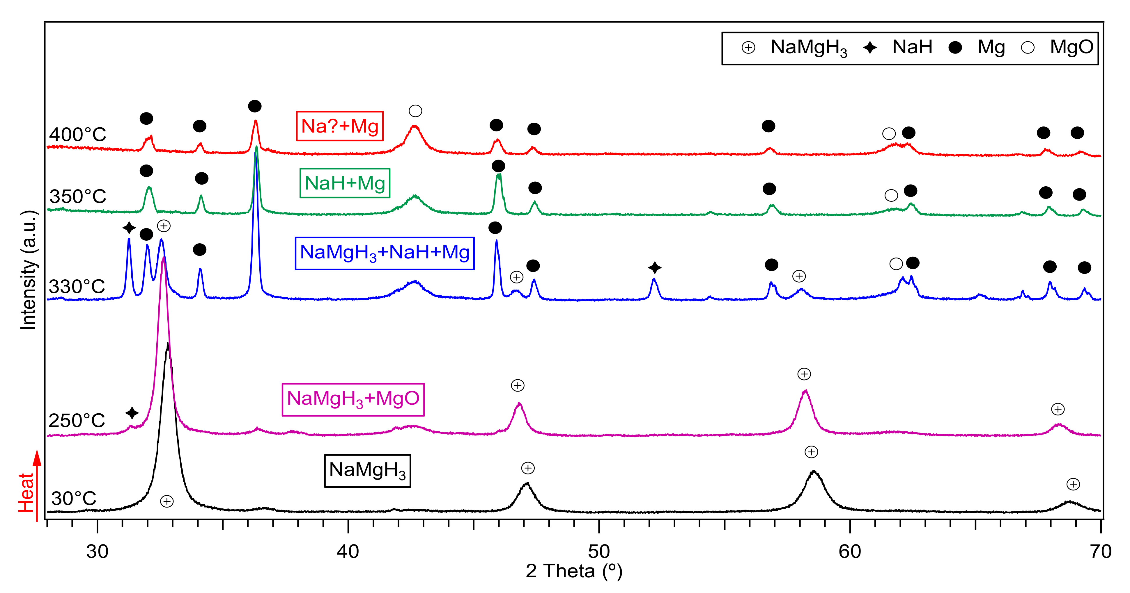 Metals 12 00205 g005 550