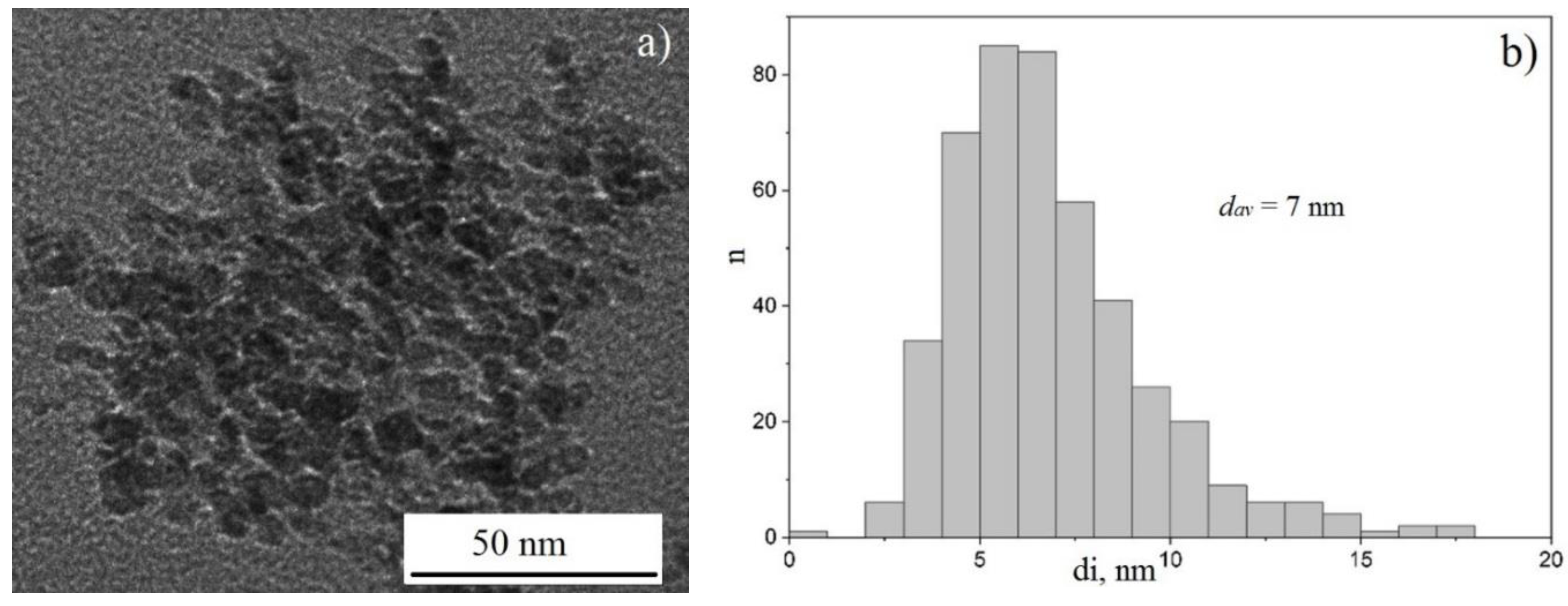Metals 12 00206 g001