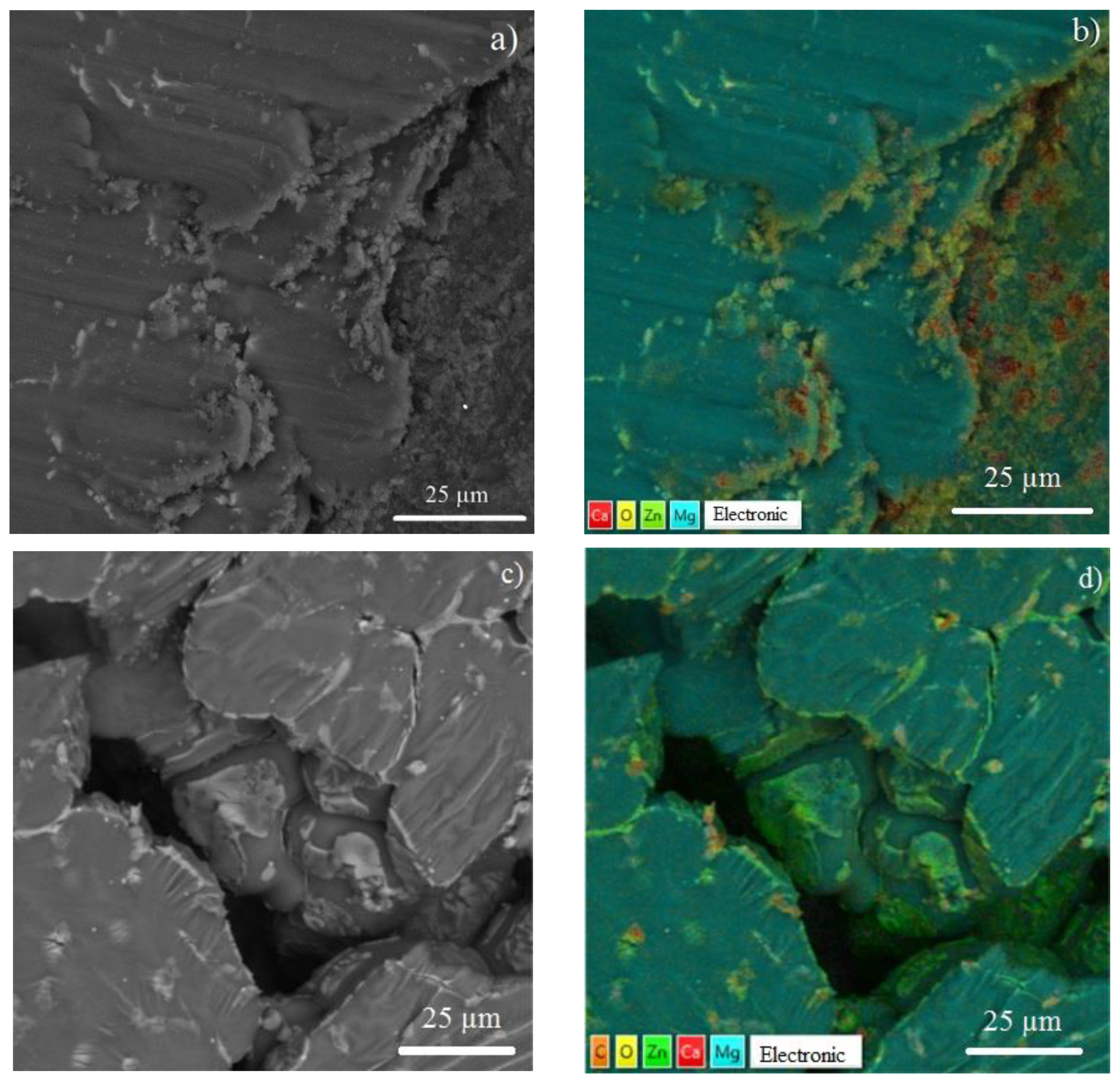 Metals 12 00206 g008a