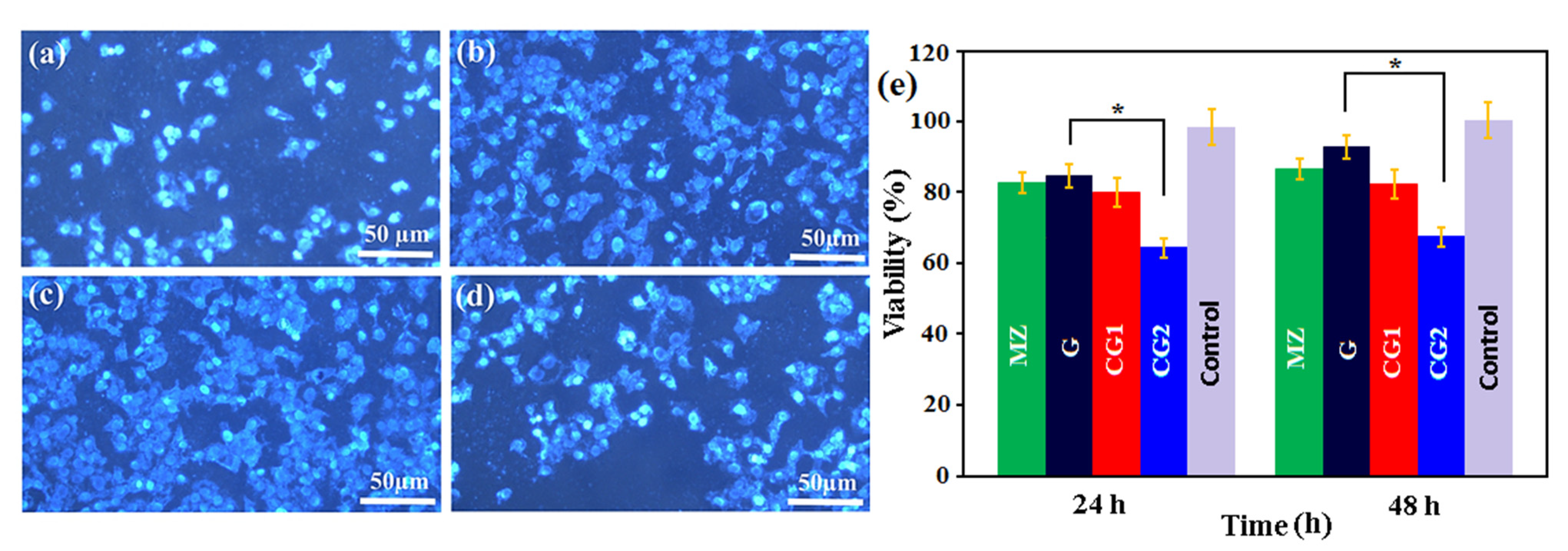 Metals 12 00207 g009