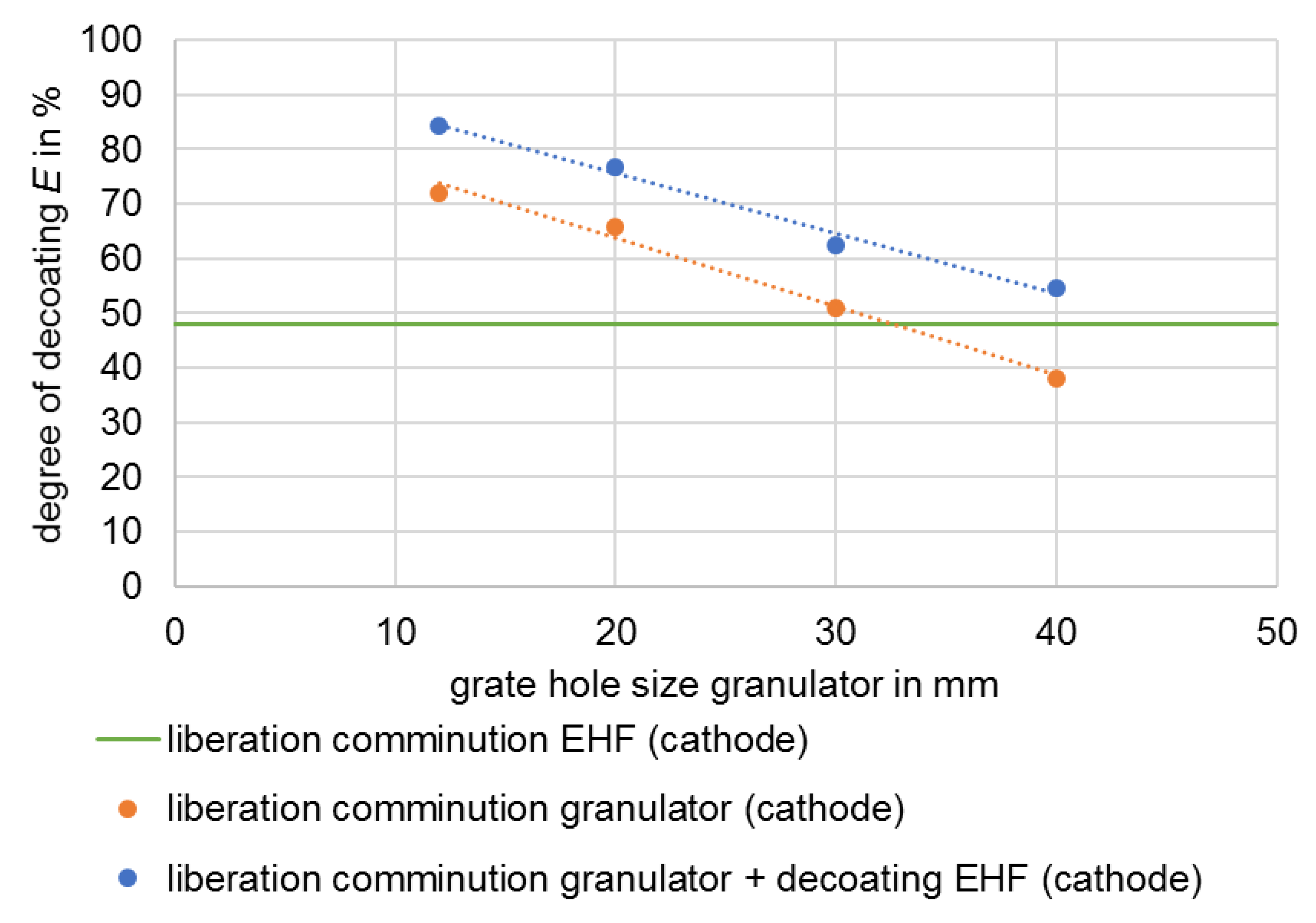 Metals 12 00209 g006 550