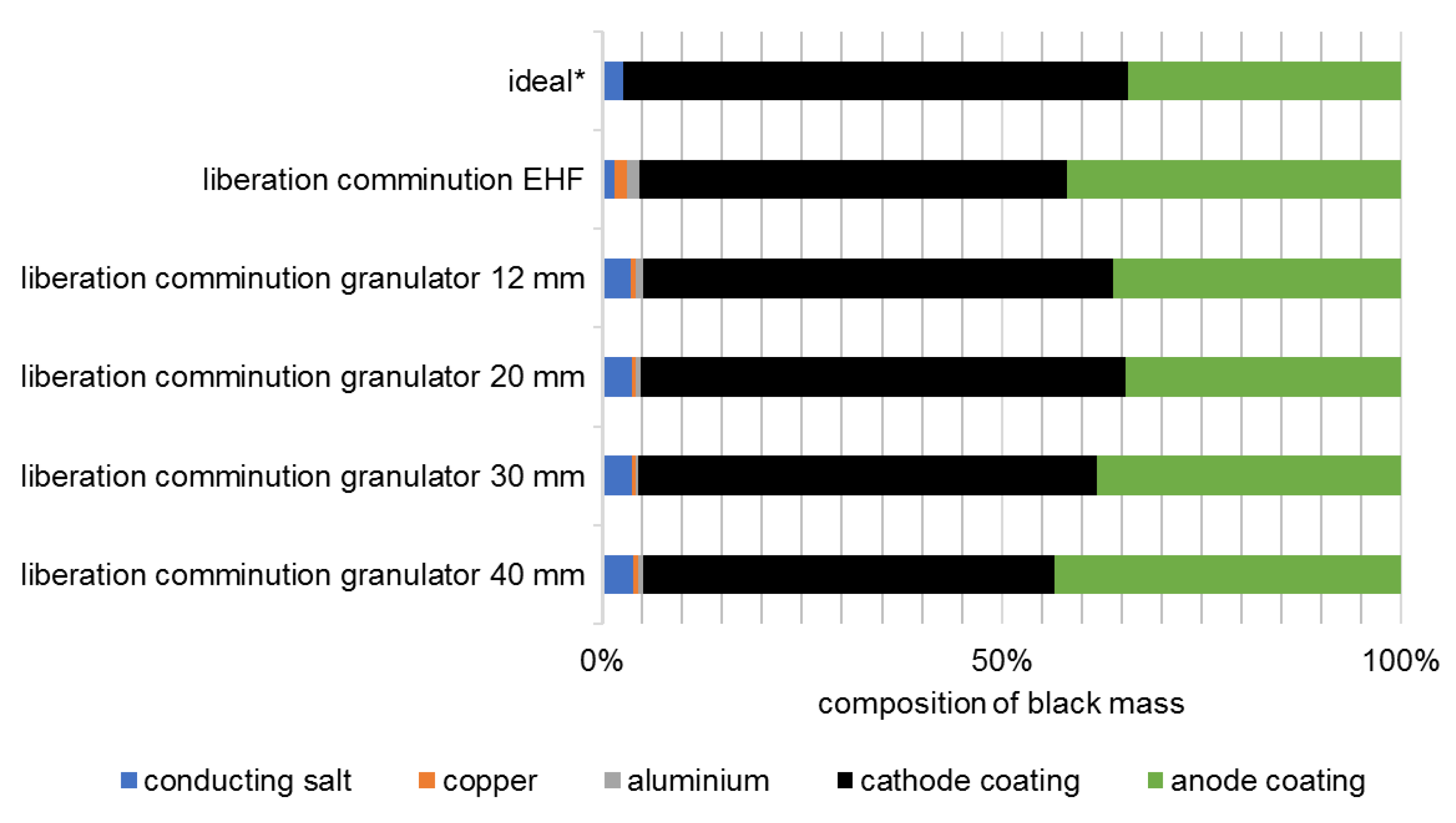 Metals 12 00209 g008 550