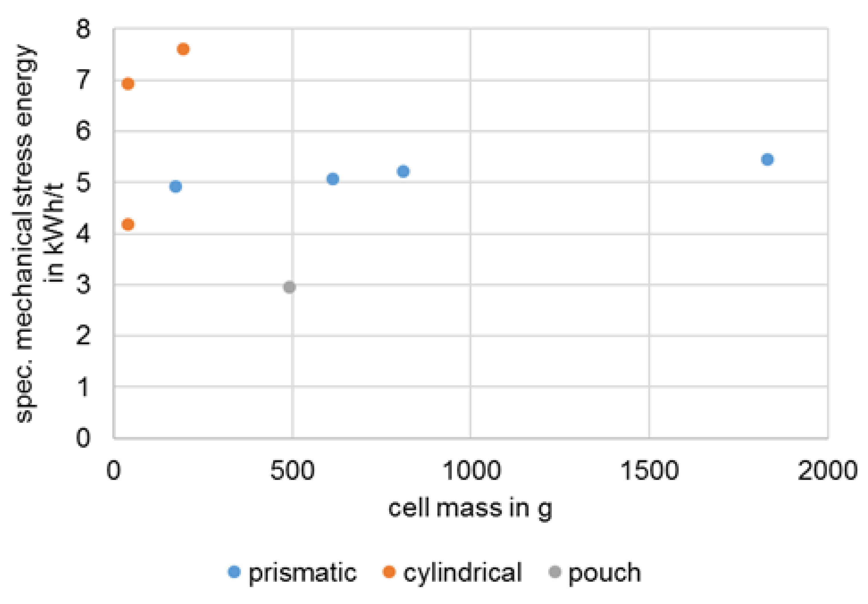 Metals 12 00209 g012 550