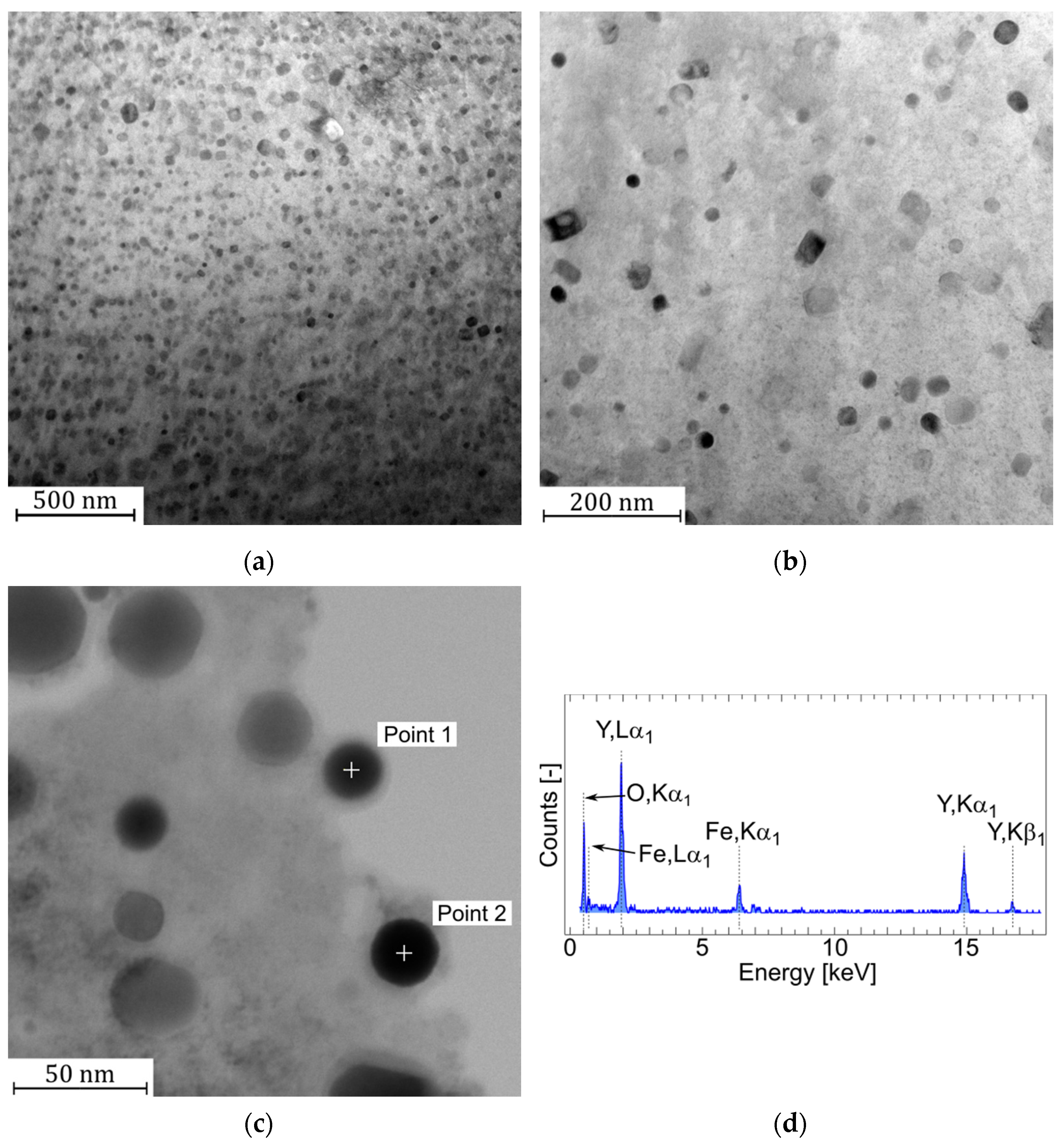 Metals 12 00210 g001 Metals 12 00210 g001