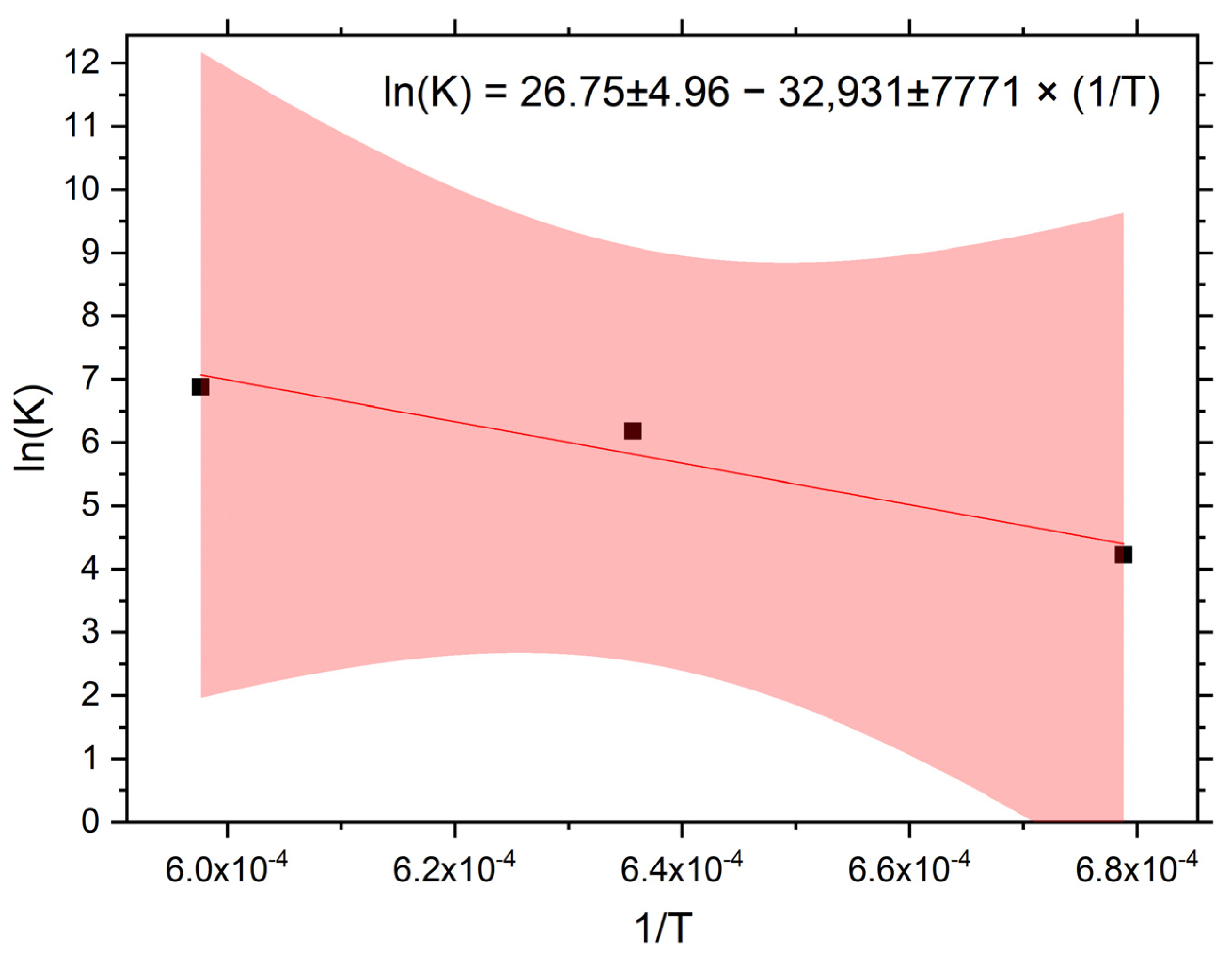 Metals 12 00210 g006 Metals 12 00210 g006