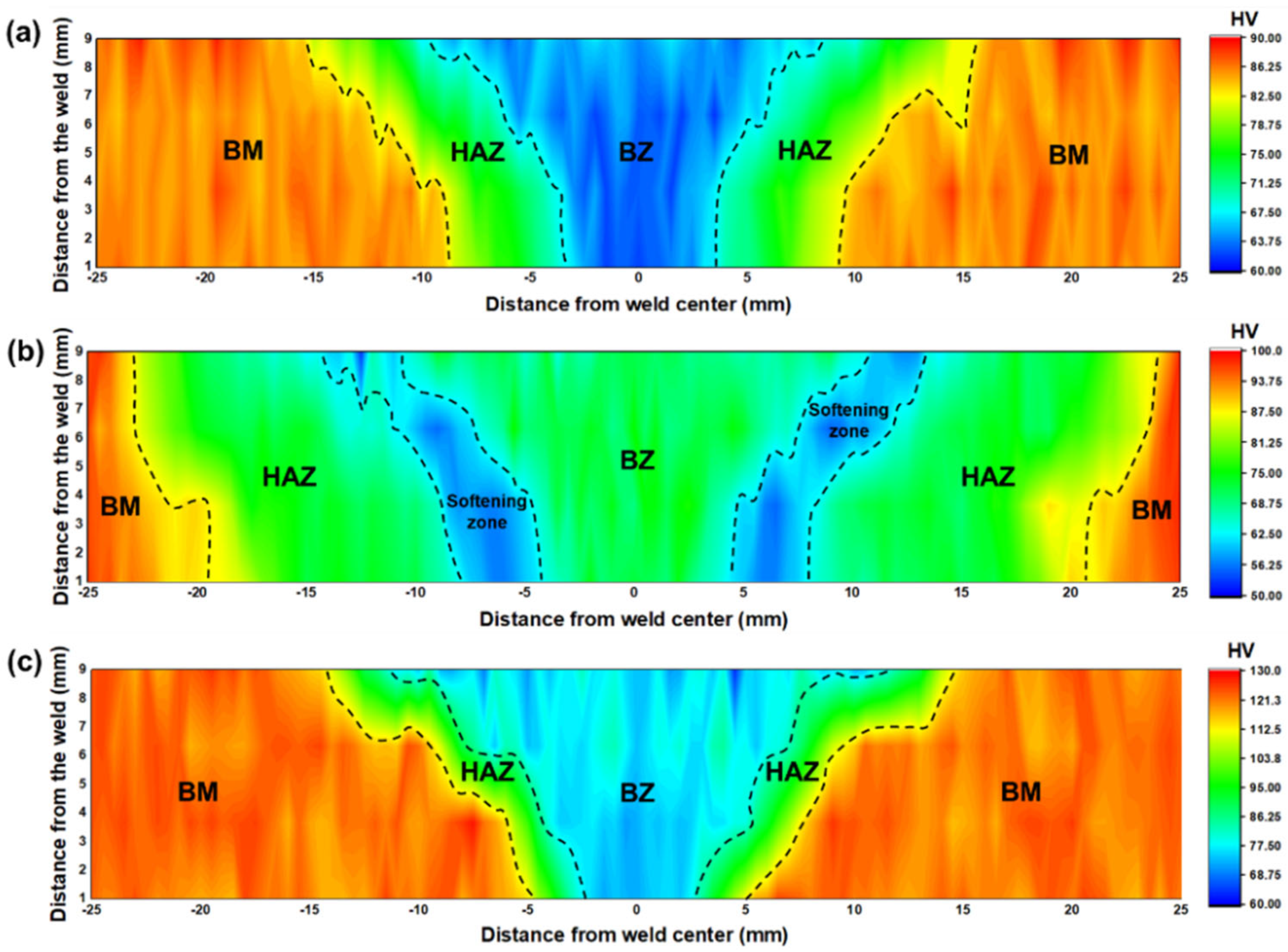 Metals 12 00213 g011