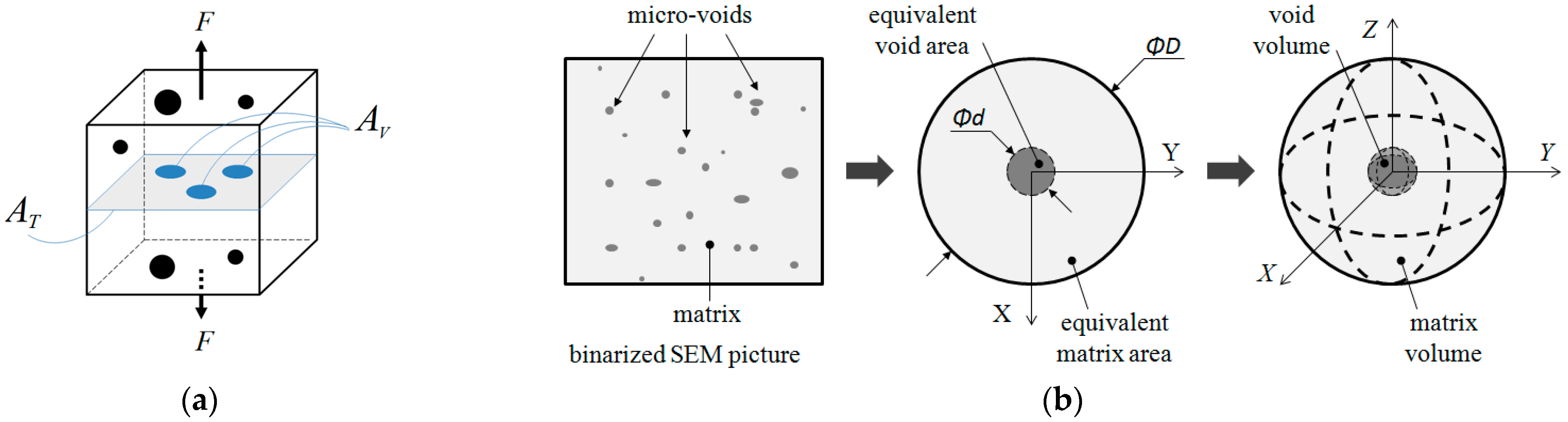 Metals 12 00214 g004