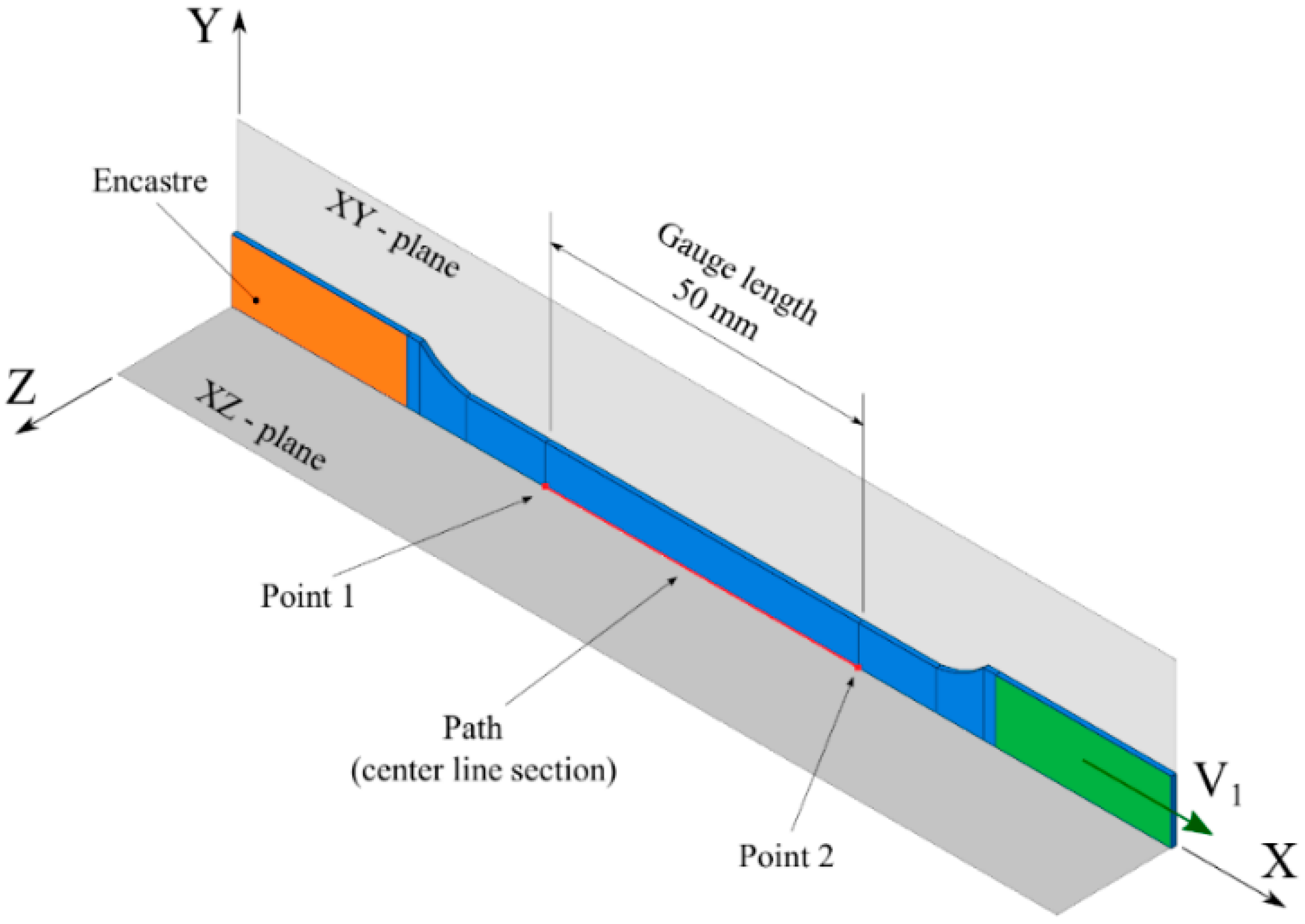Metals 12 00214 g005