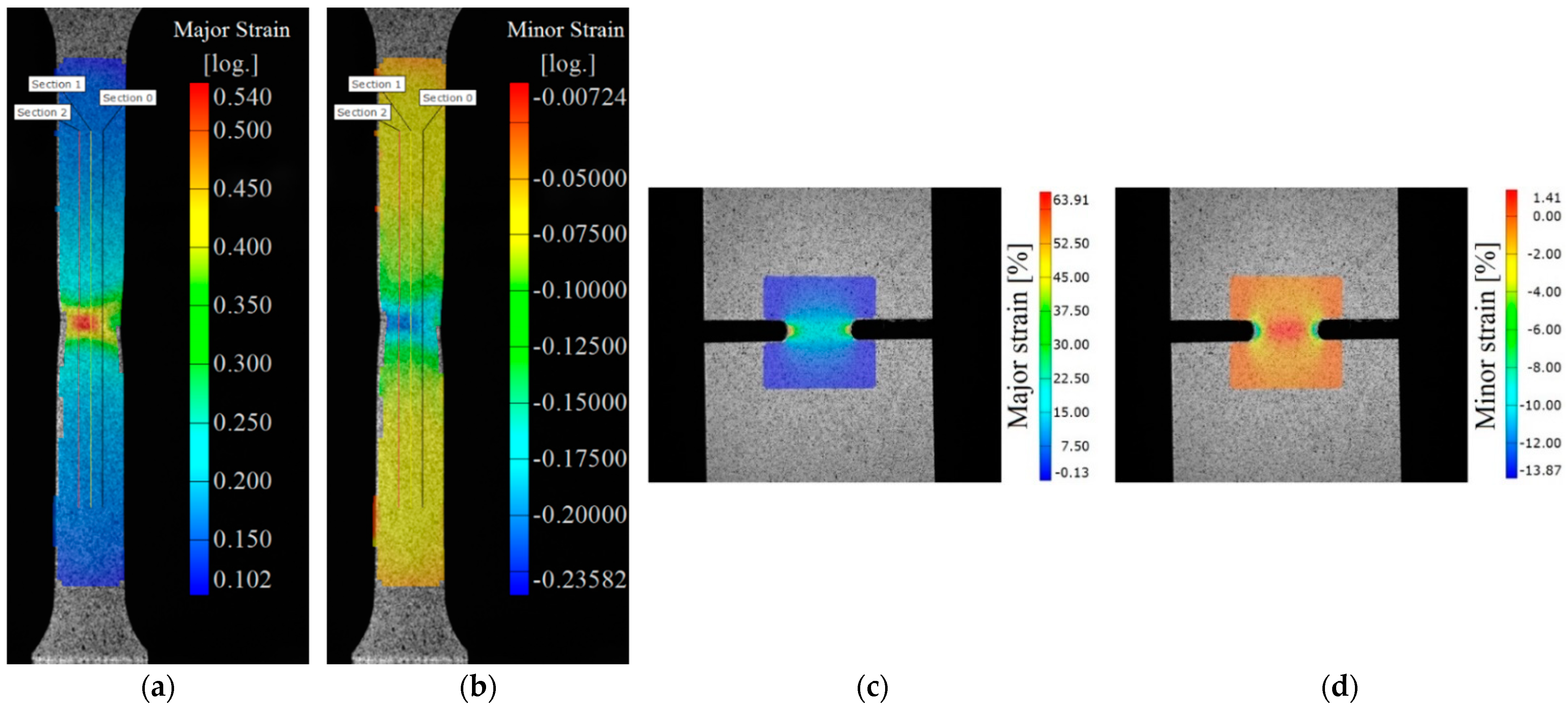 Metals 12 00214 g010
