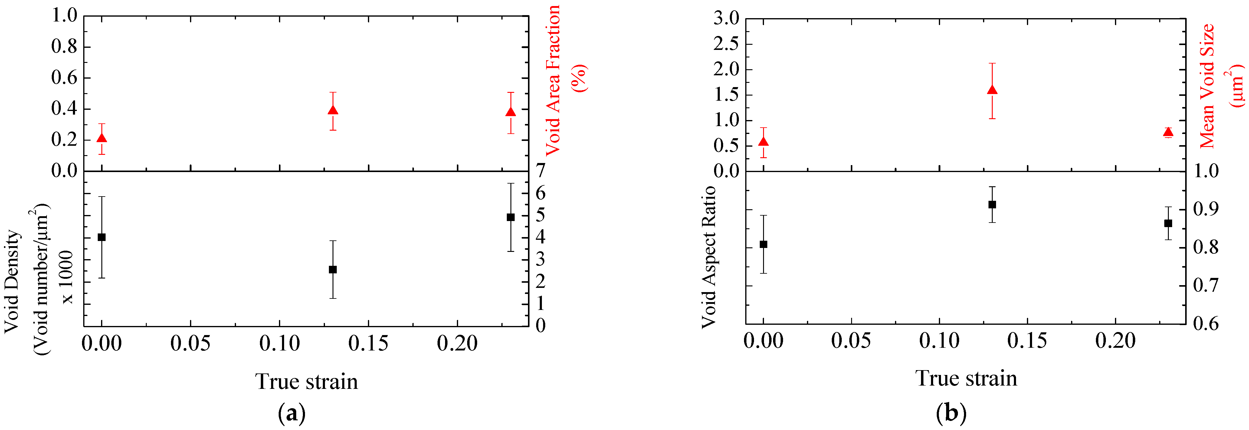 Metals 12 00214 g012