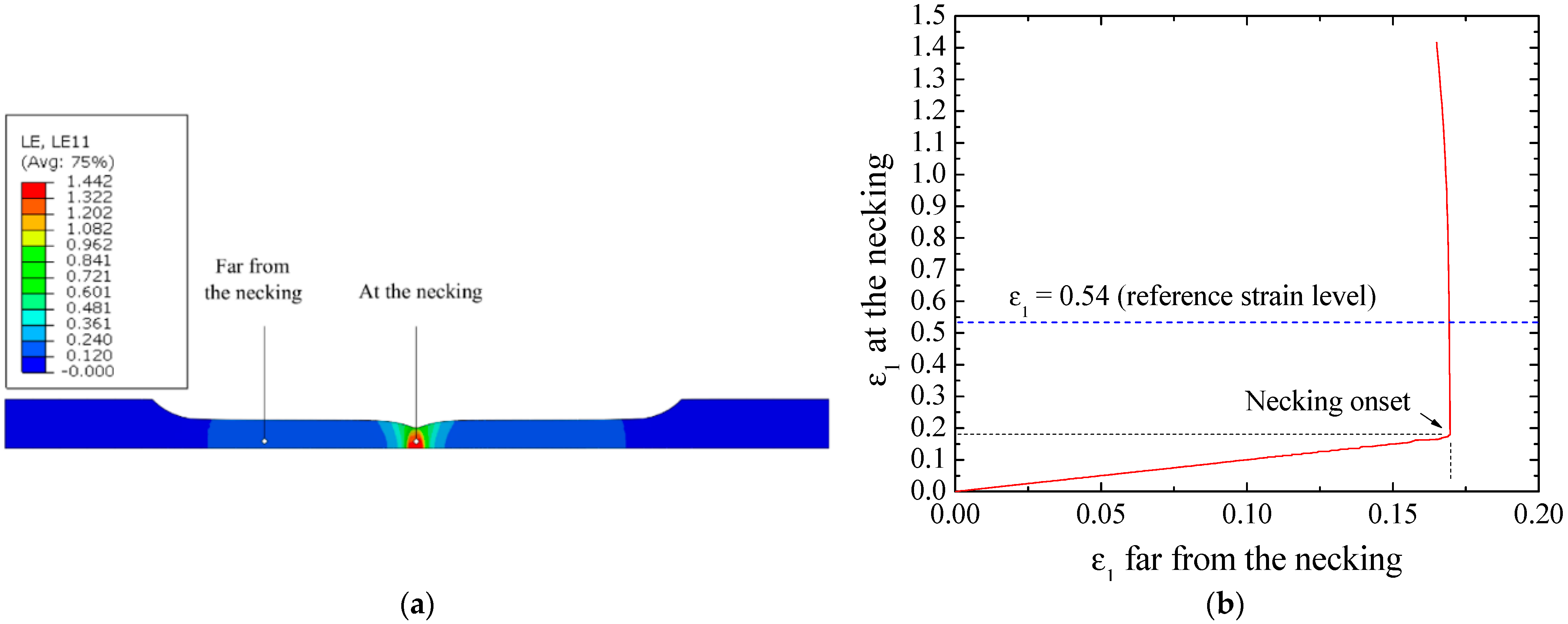 Metals 12 00214 g015