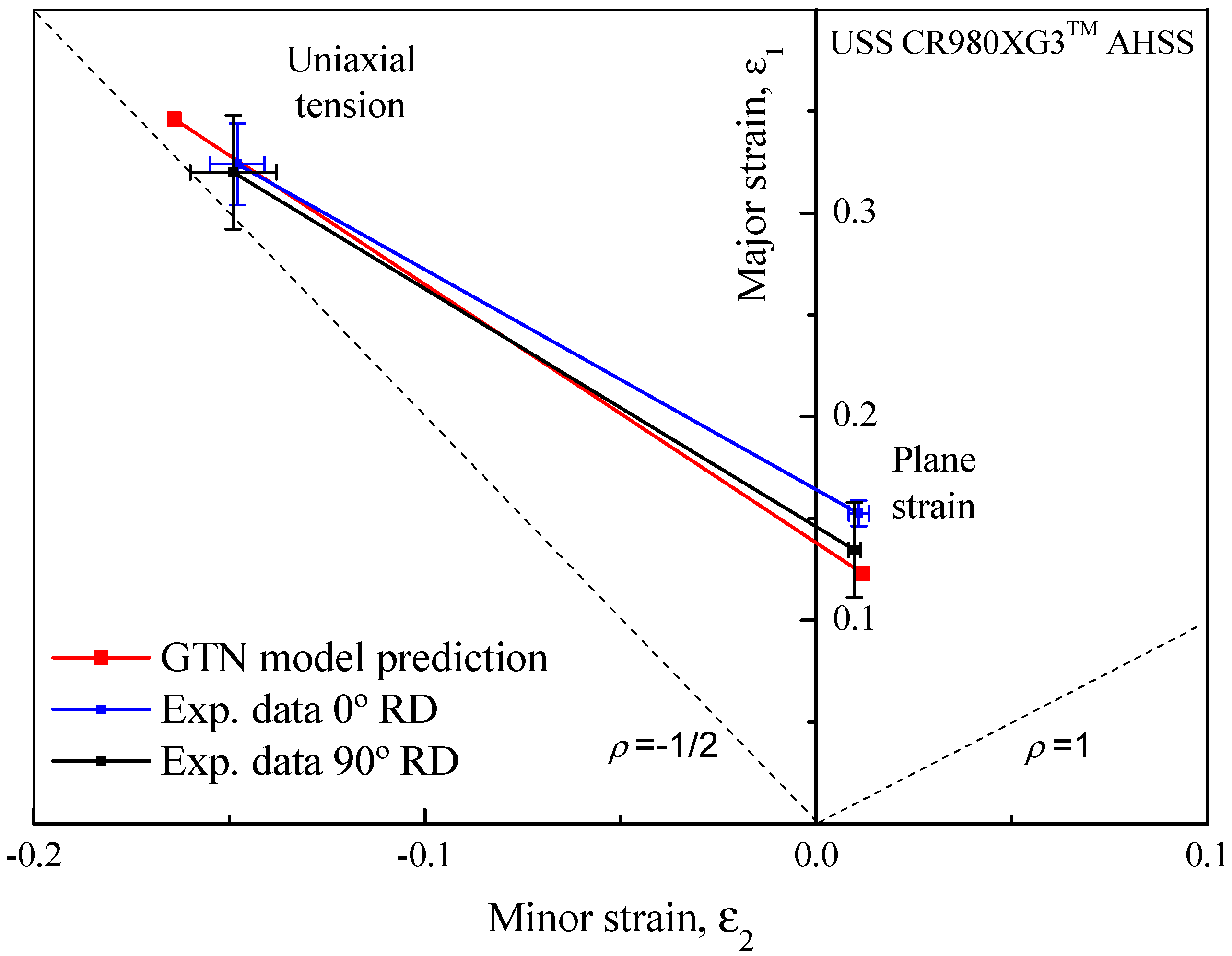 Metals 12 00214 g024