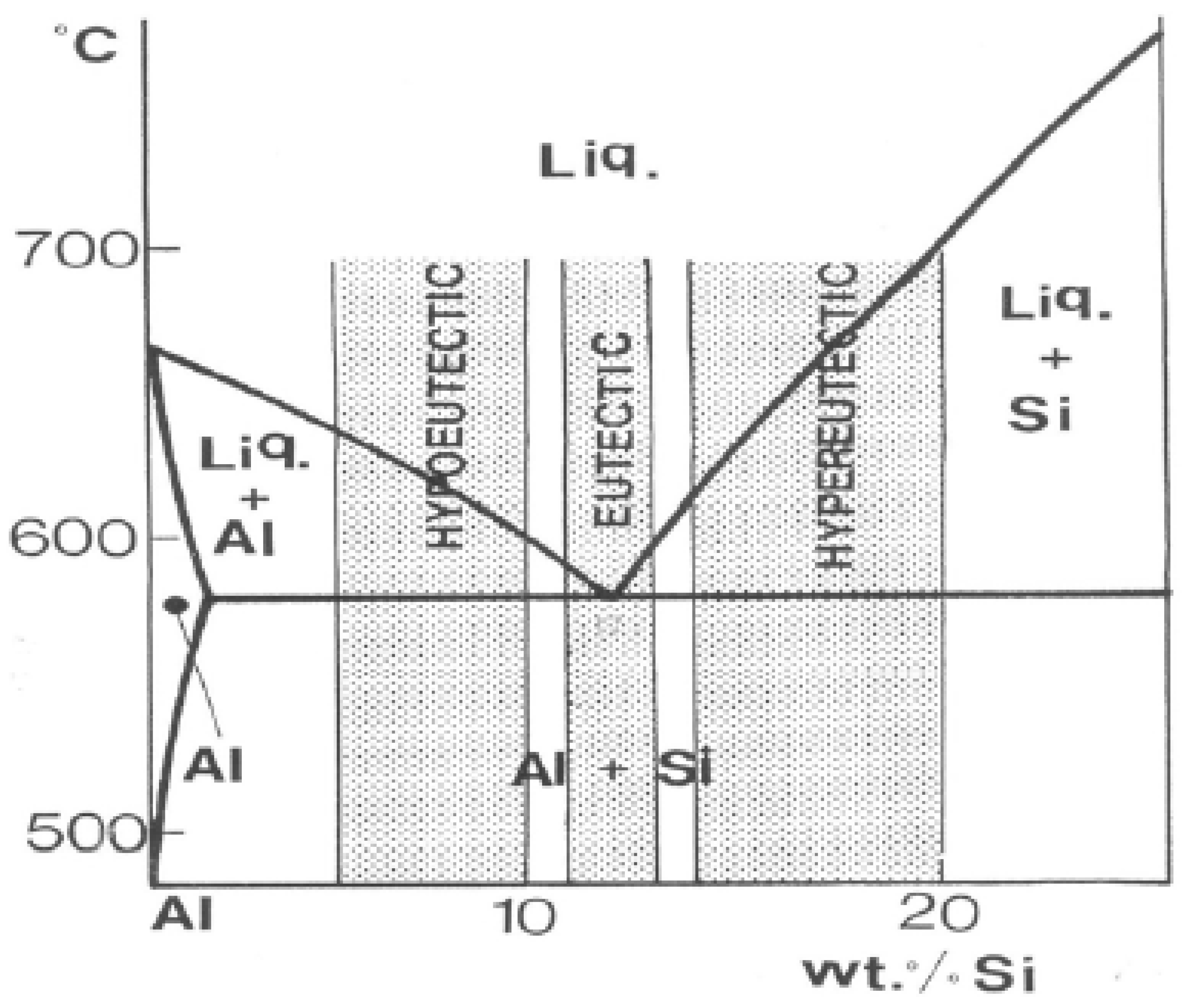 Metals 12 00216 g004